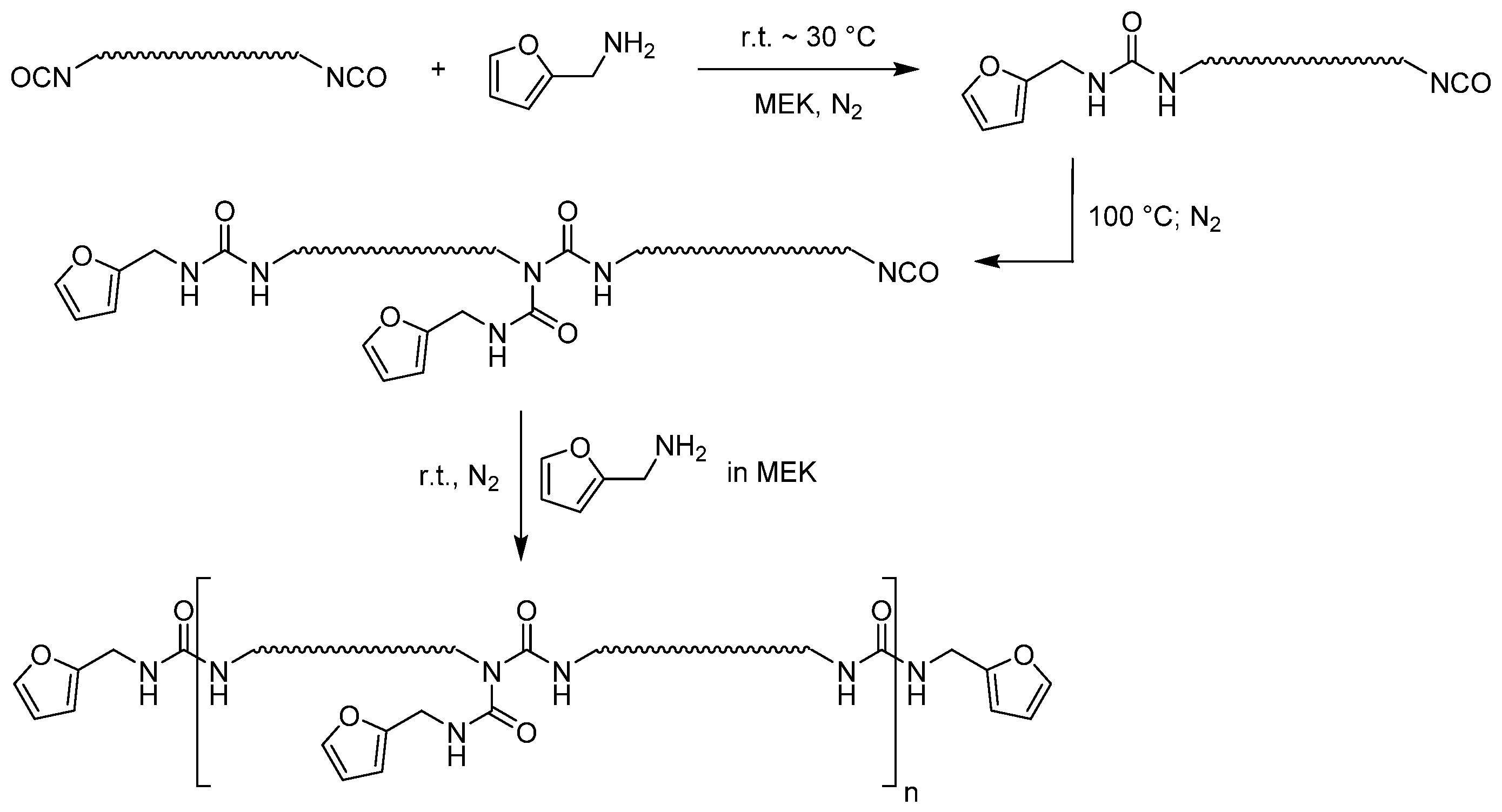 Polymers 12 02988 g001 Polymers 12 02988 g001