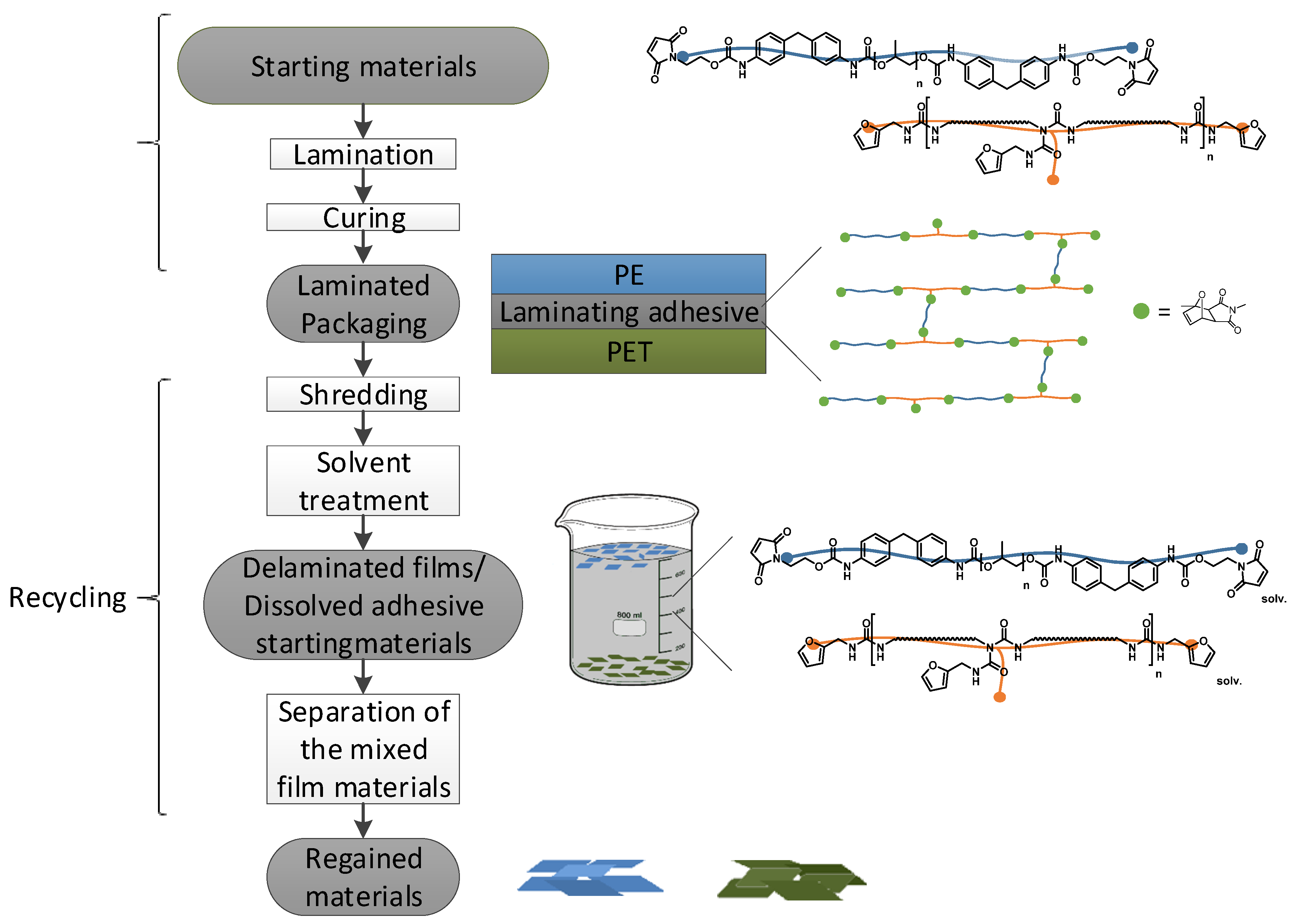 Polymers 12 02988 g005 Polymers 12 02988 g005