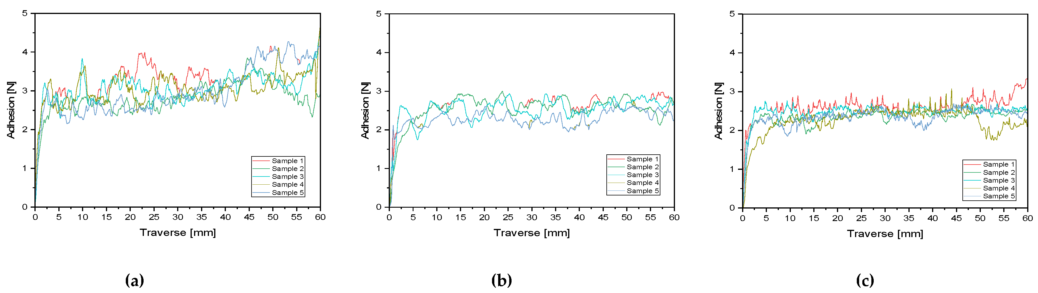 Polymers 12 02988 g006 Polymers 12 02988 g006