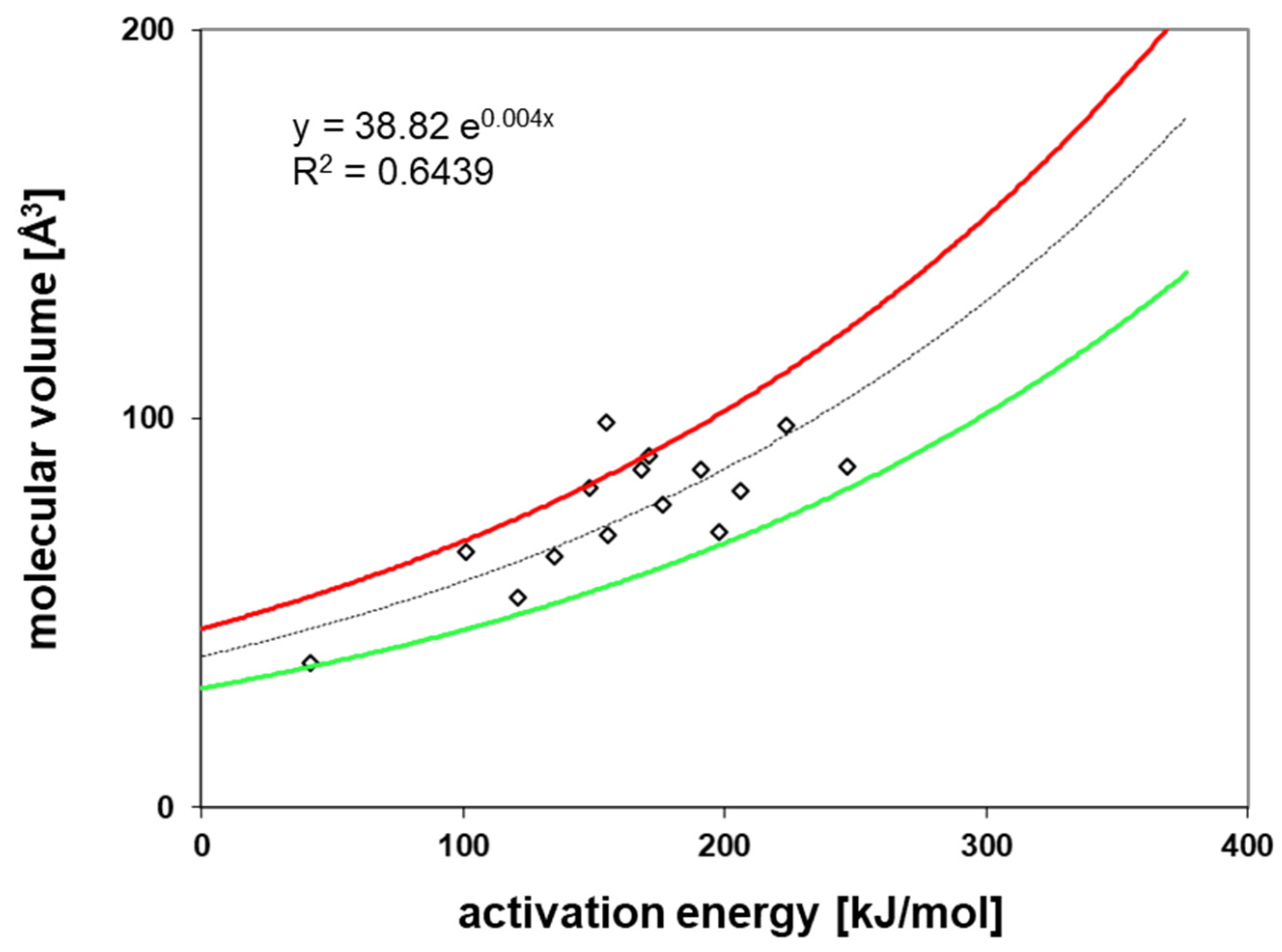 Polymers 12 02988 g010 Polymers 12 02988 g010