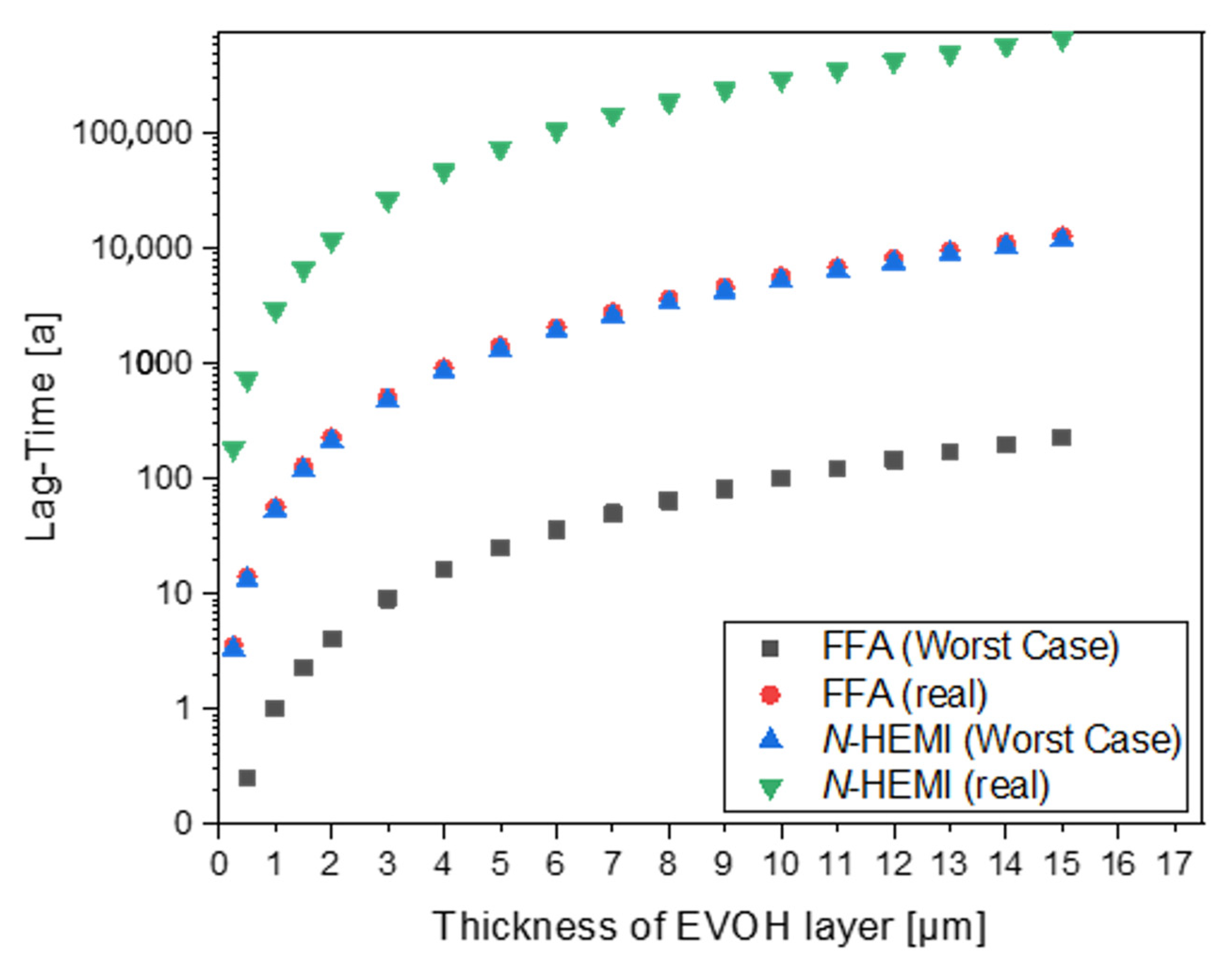 Polymers 12 02988 g013 Polymers 12 02988 g013