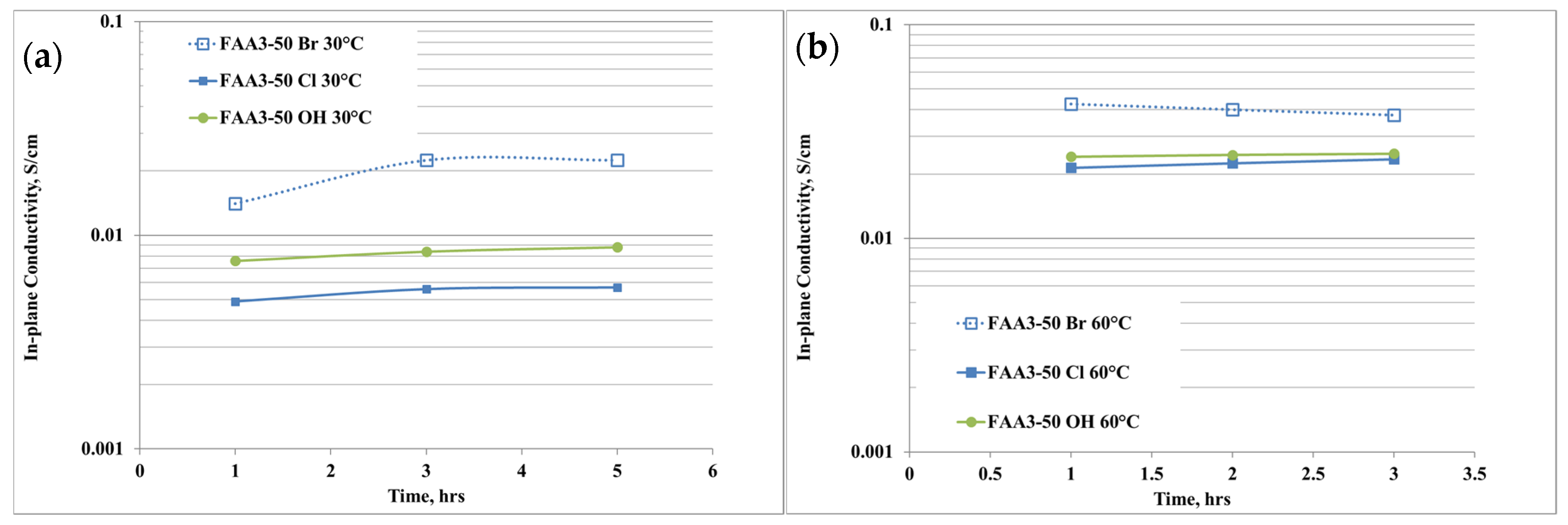 Polymers 12 02991 g004