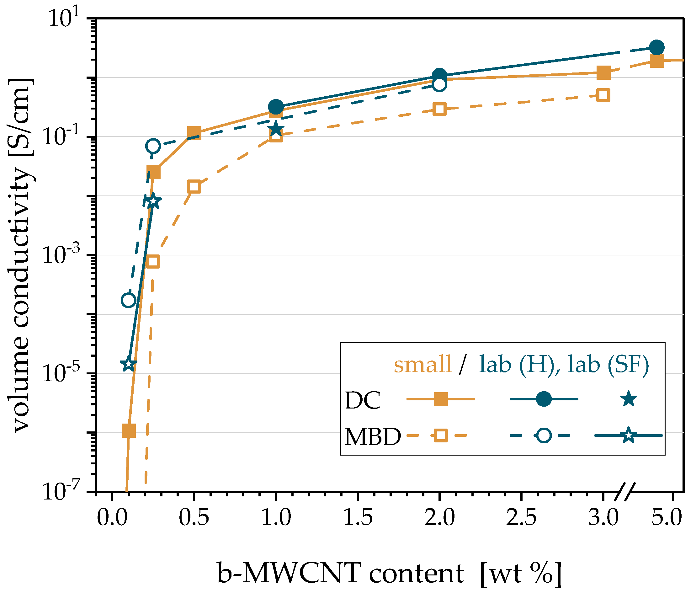 Polymers 12 02992 g003 Polymers 12 02992 g003