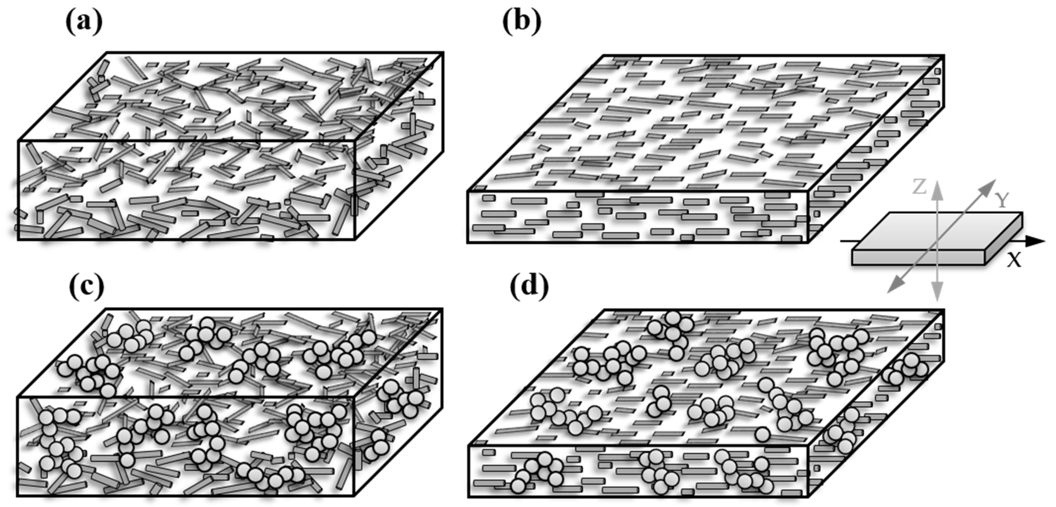 Polymers 12 02992 g004 Polymers 12 02992 g004