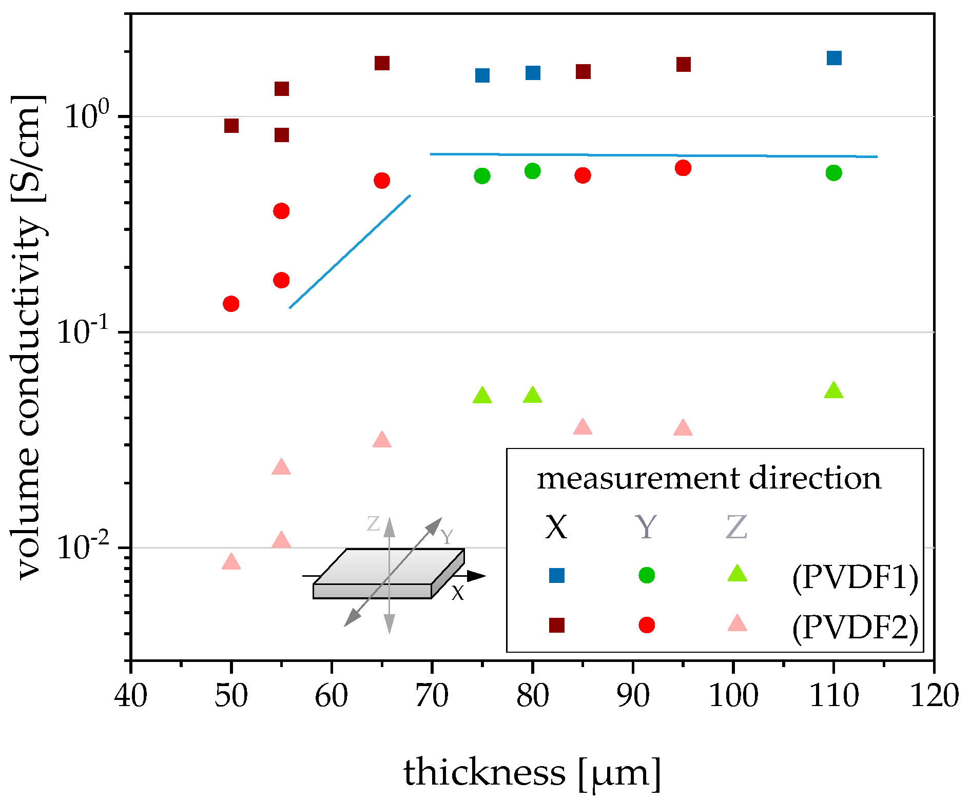 Polymers 12 02992 g008 Polymers 12 02992 g008
