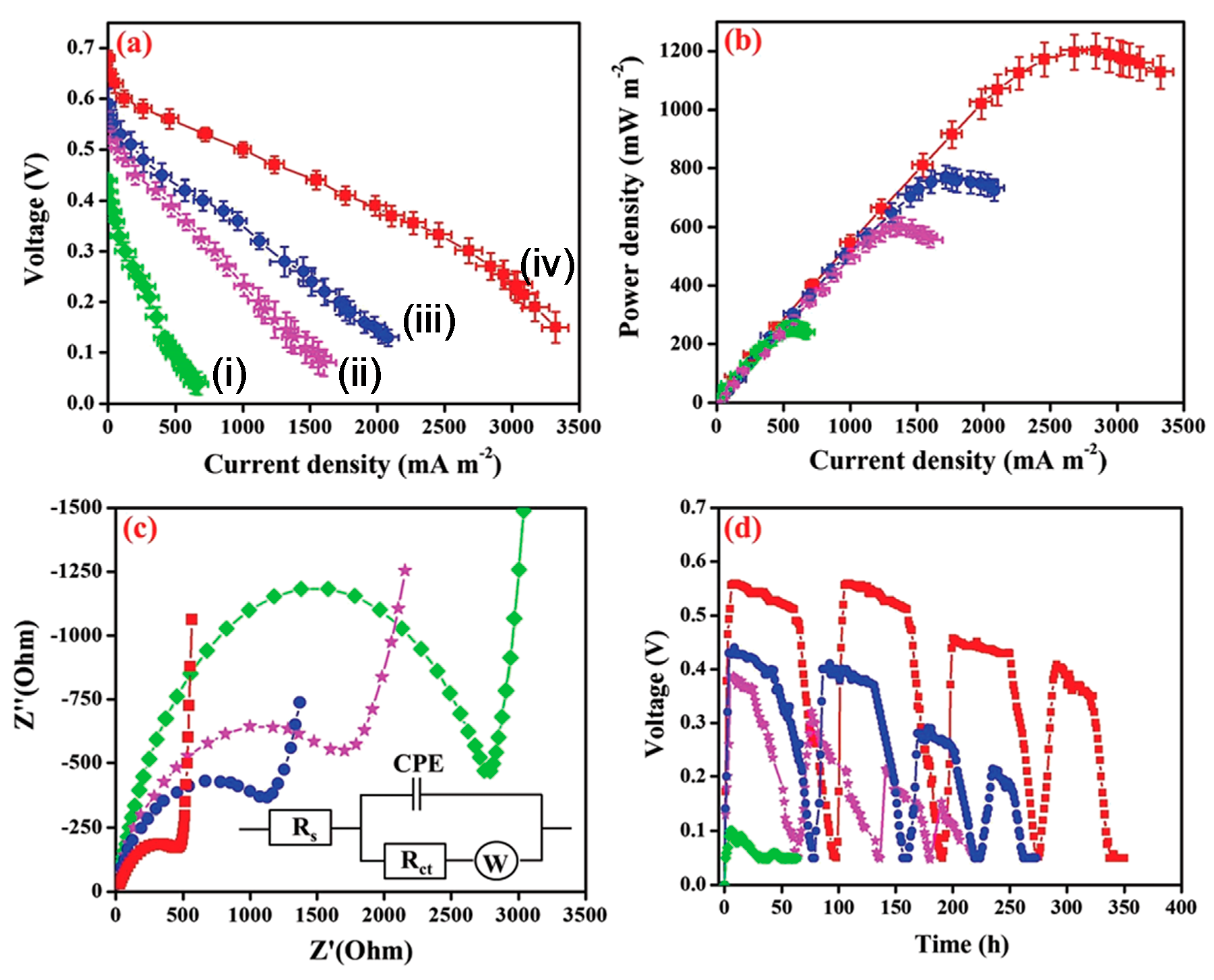 Polymers 12 02993 g005