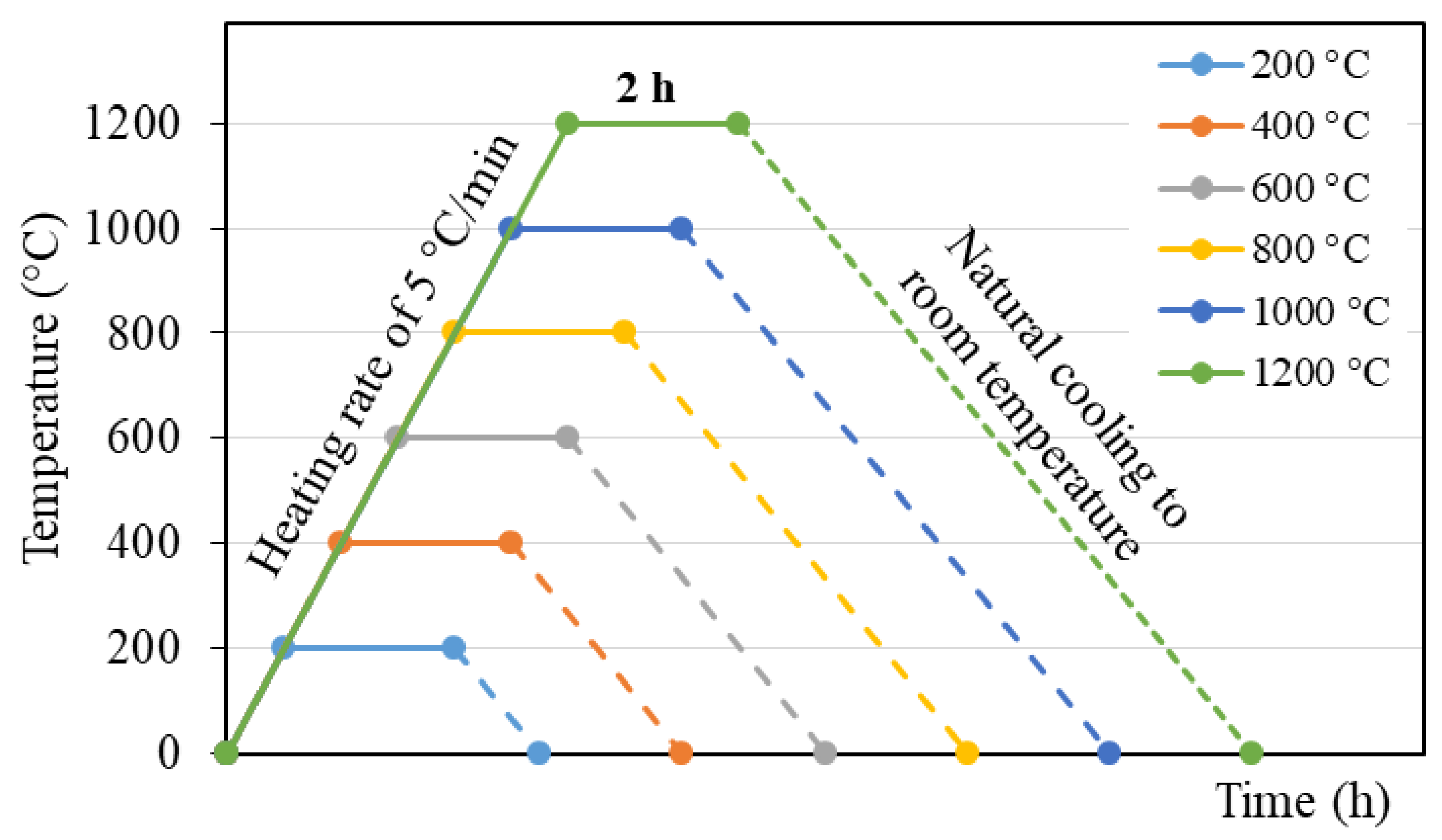 Polymers 12 02994 g002 Polymers 12 02994 g002