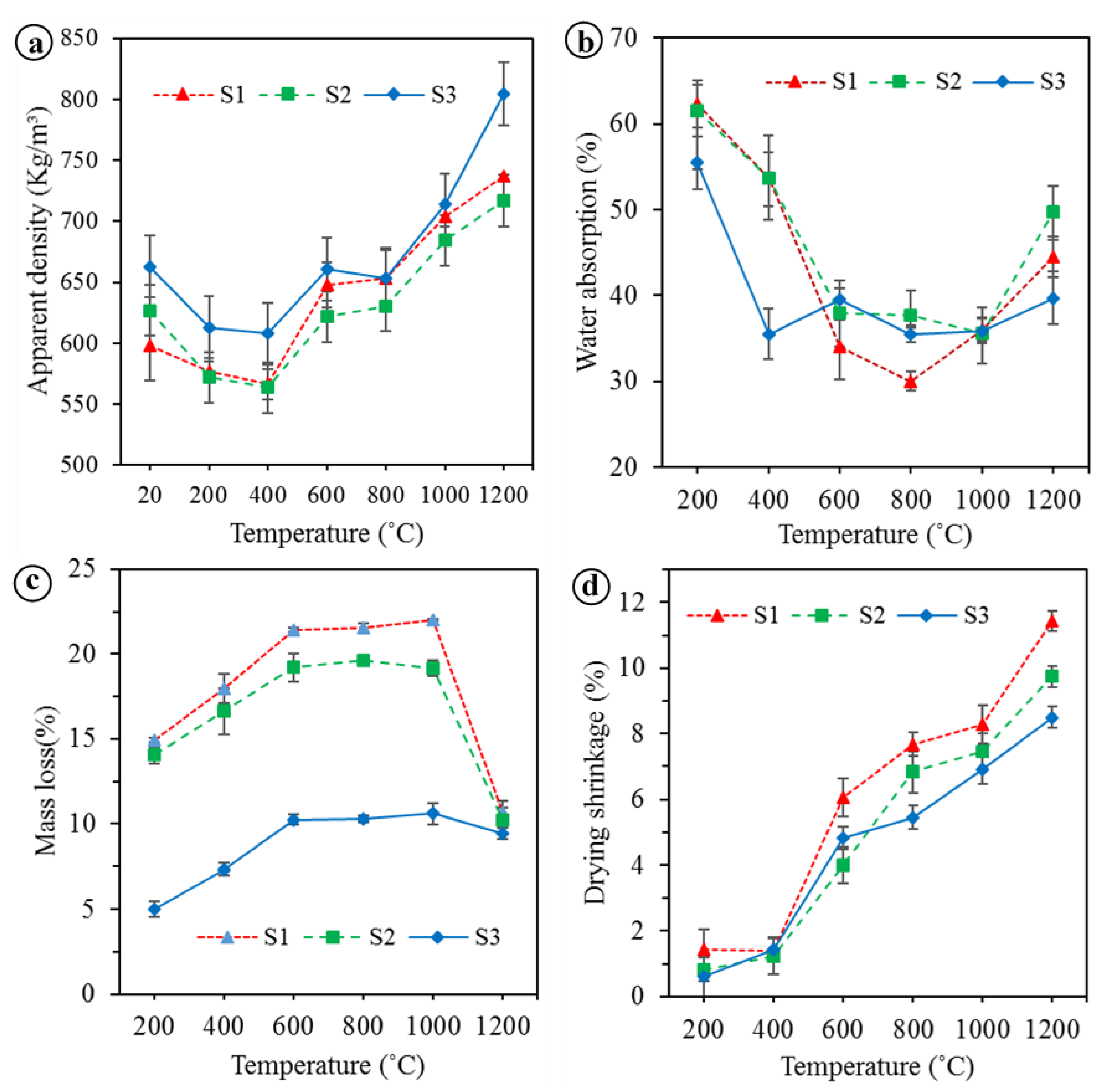 Polymers 12 02994 g004 Polymers 12 02994 g004