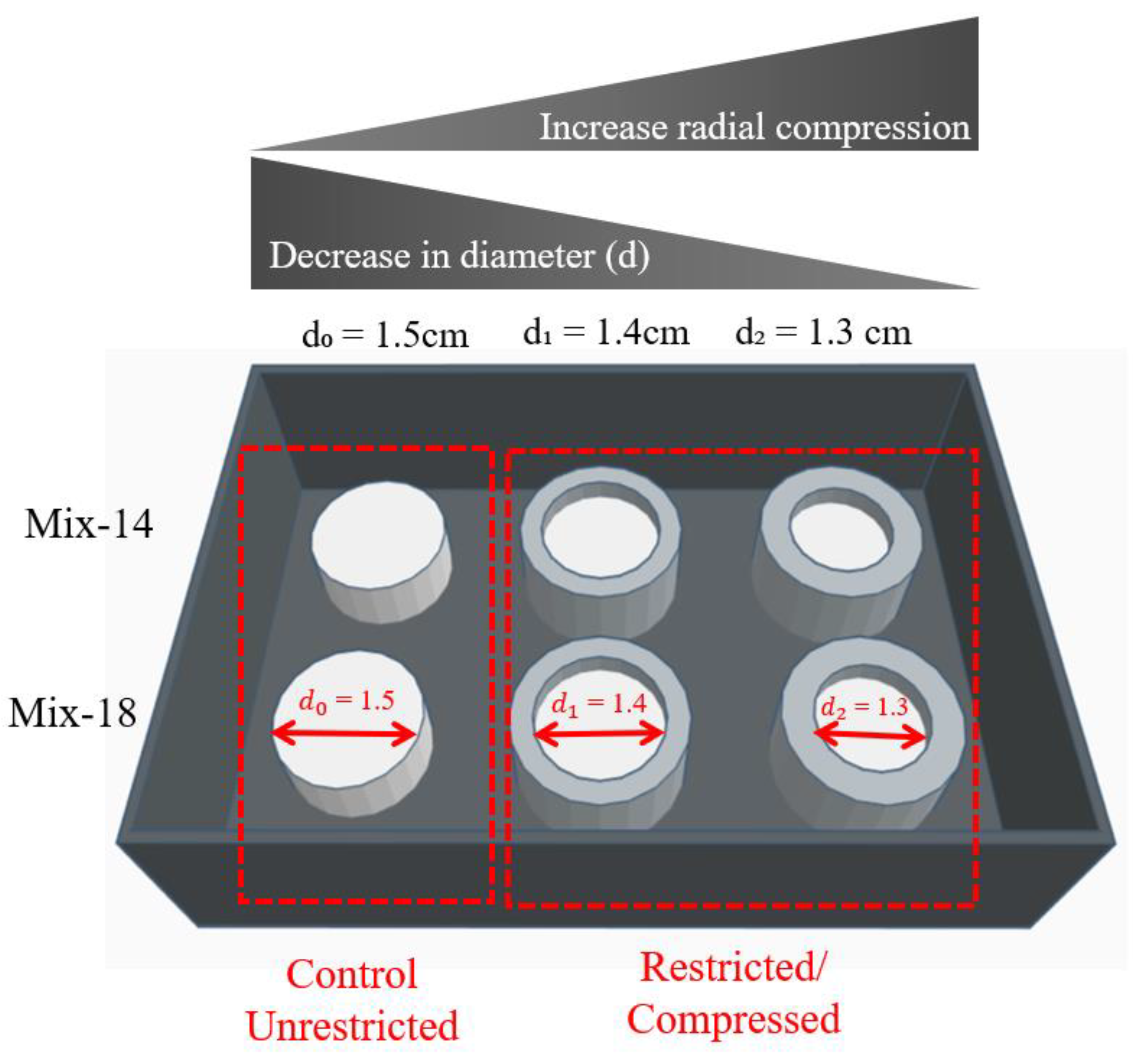 Polymers 12 02995 g001 Polymers 12 02995 g001