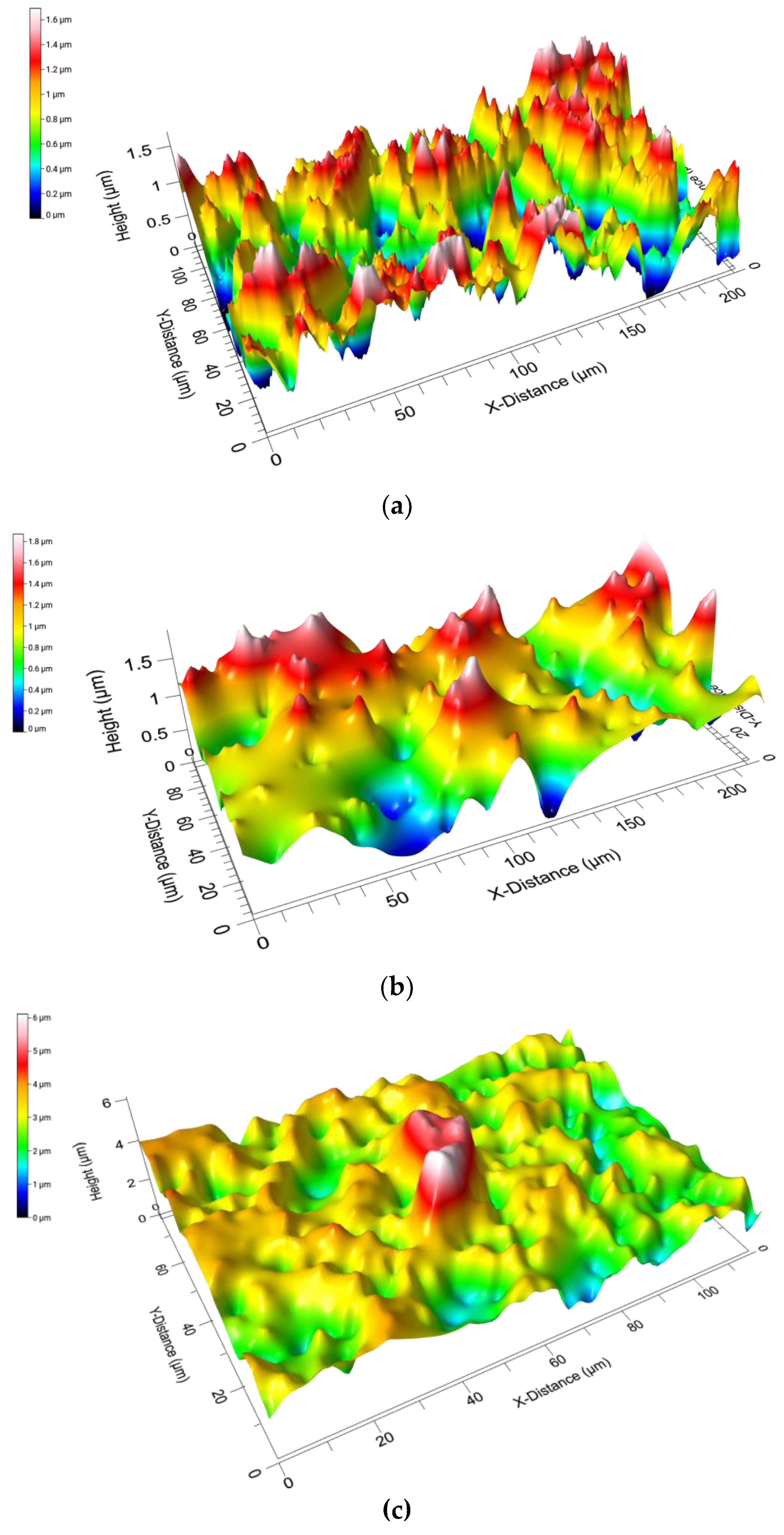 Polymers 12 02995 g003 Polymers 12 02995 g003