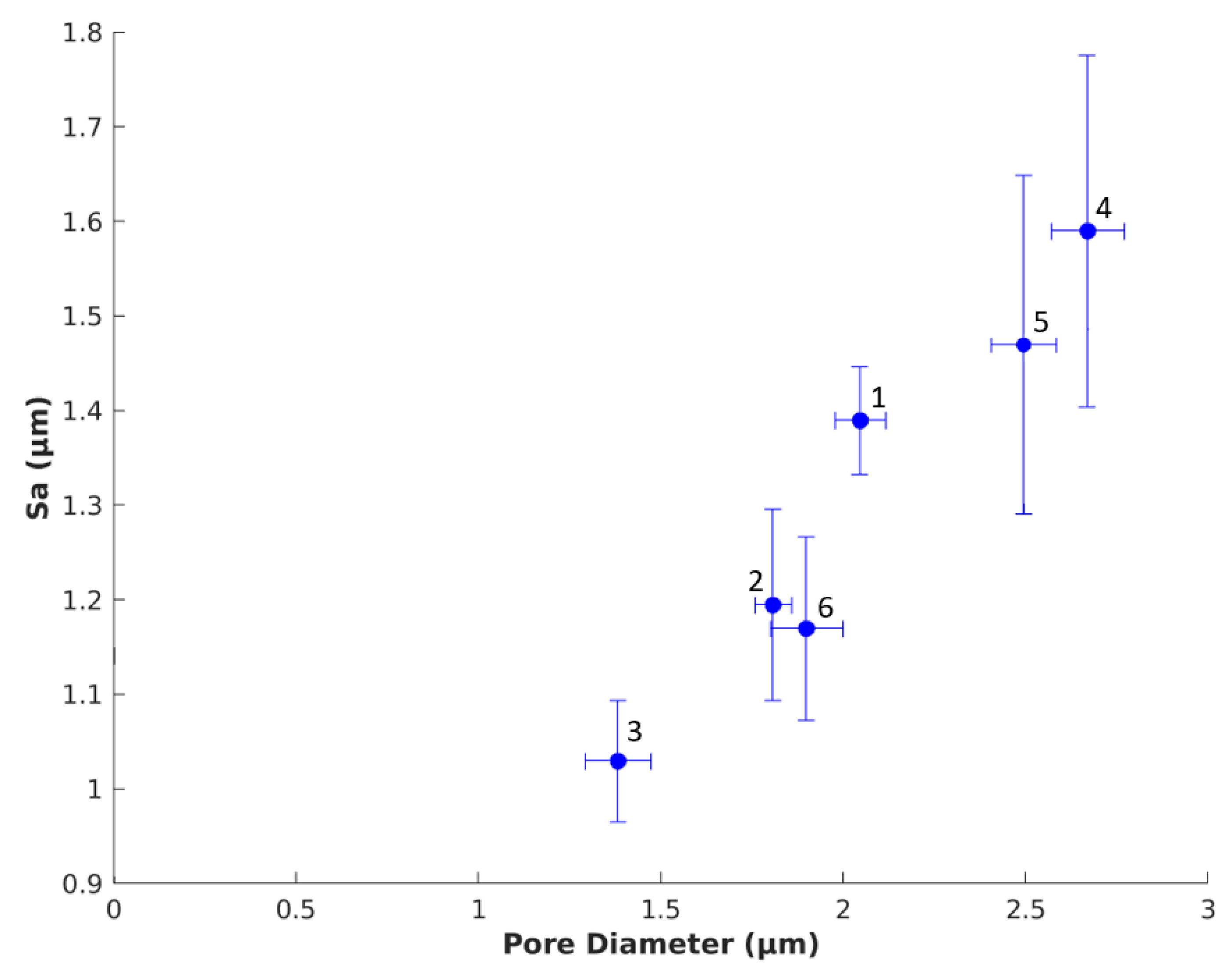 Polymers 12 02995 g004 Polymers 12 02995 g004