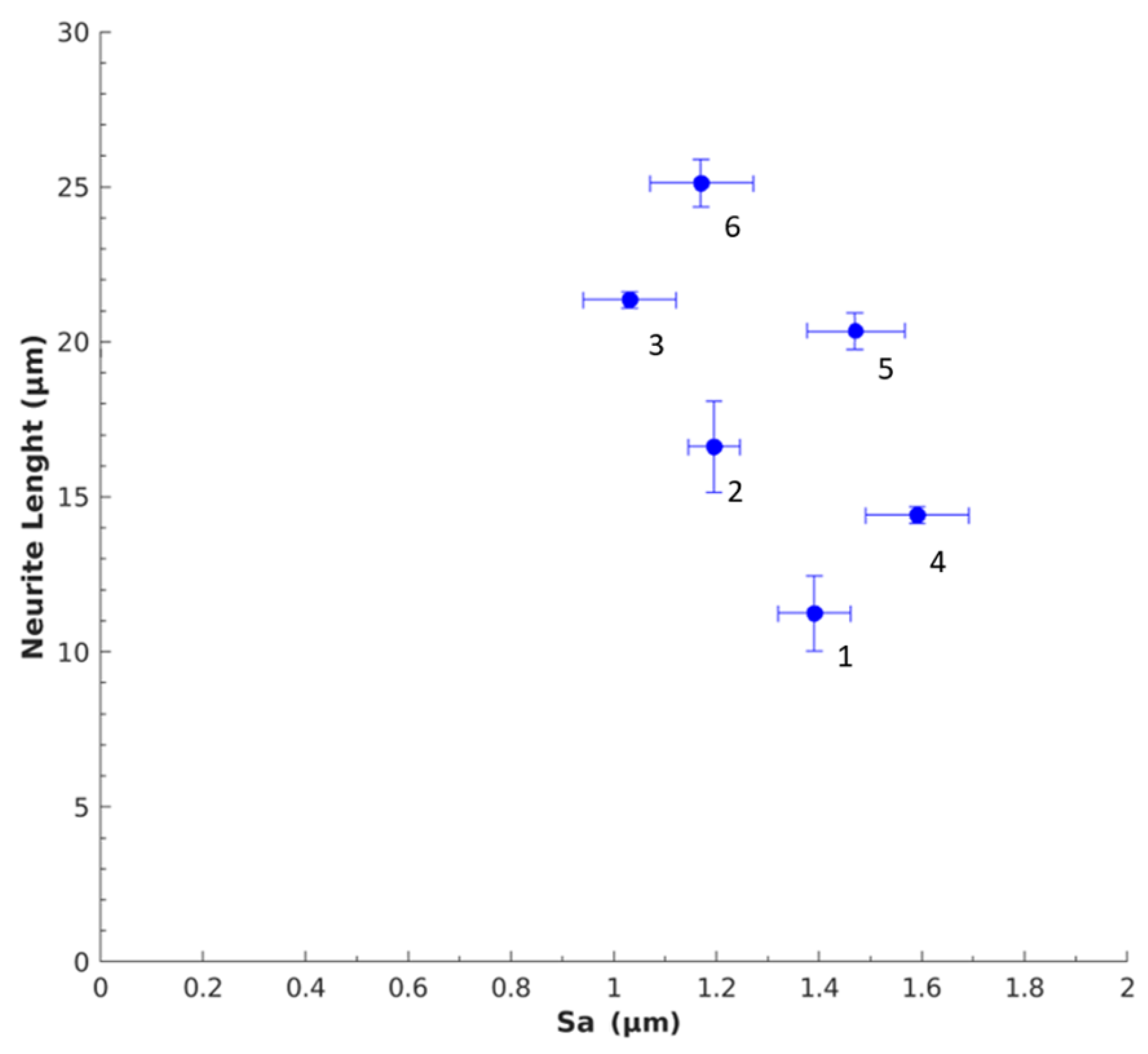 Polymers 12 02995 g008 Polymers 12 02995 g008