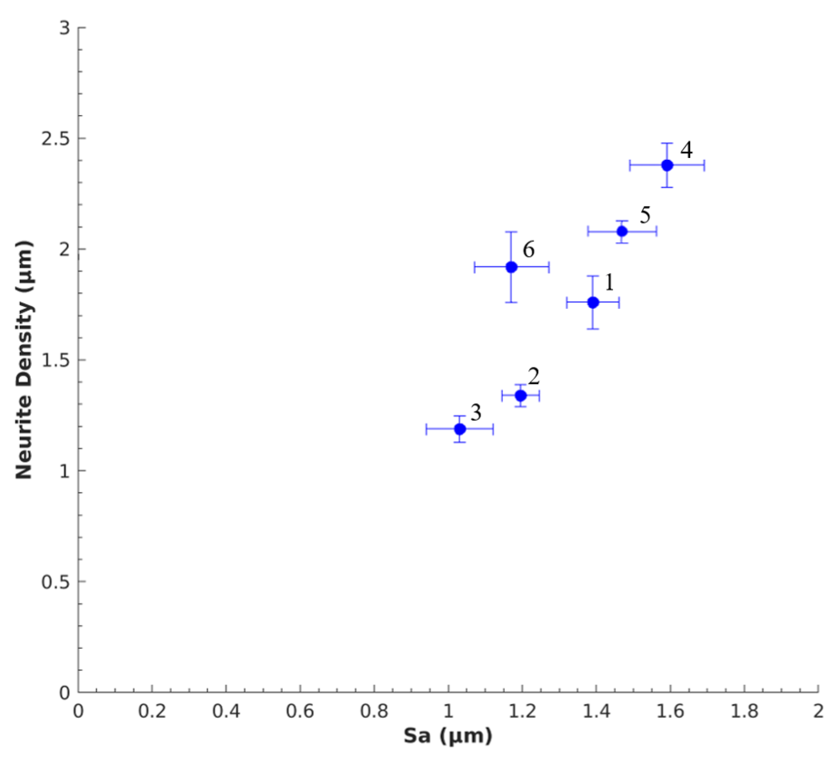 Polymers 12 02995 g009 Polymers 12 02995 g009