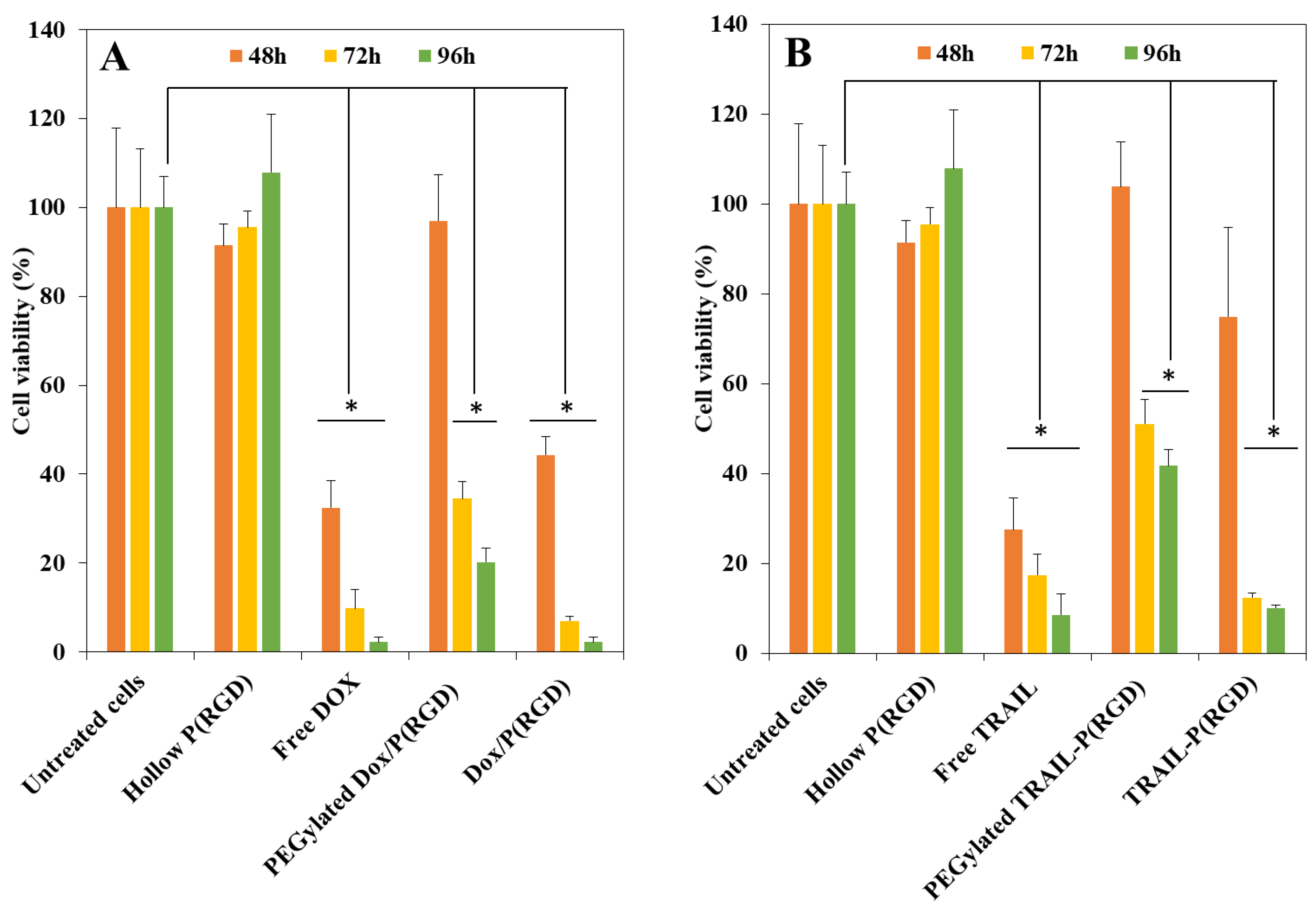 Polymers 12 02996 g007