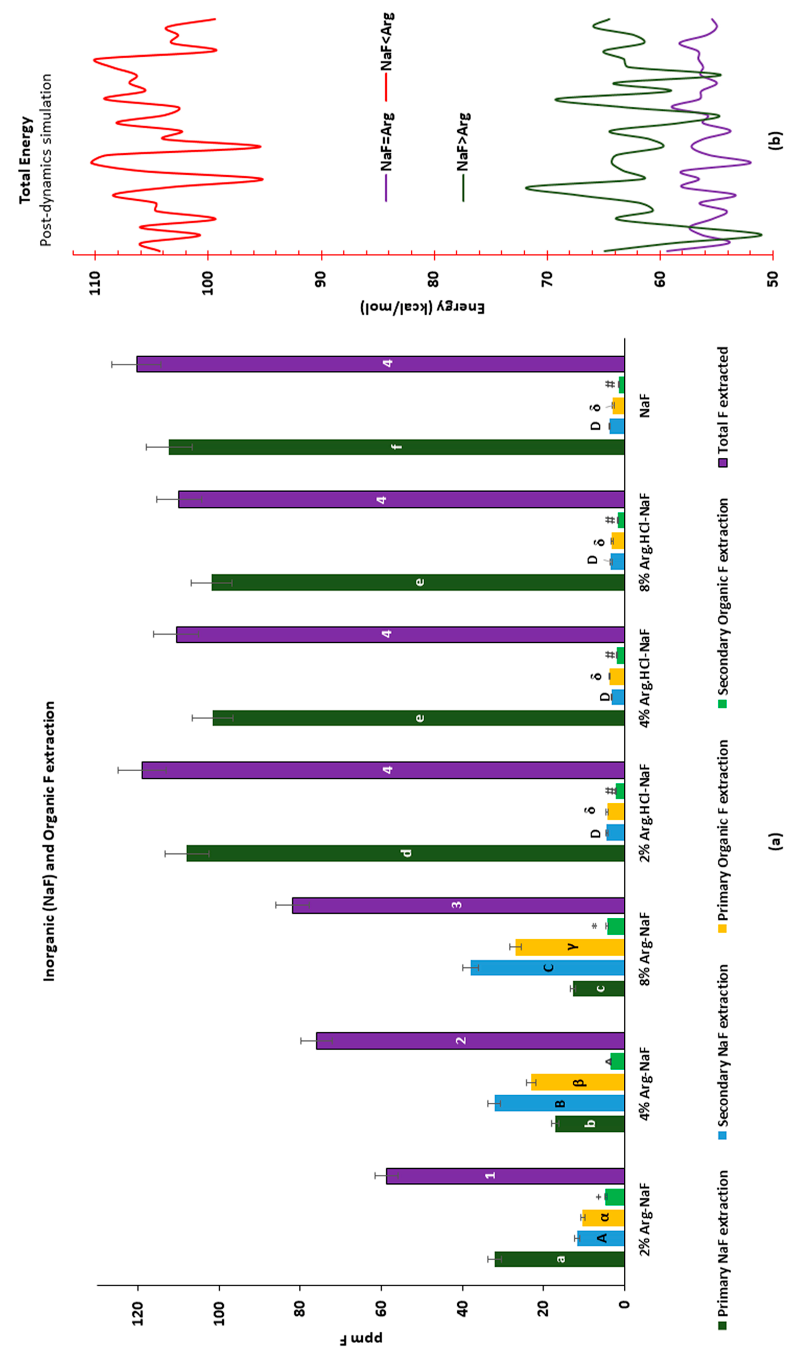 Polymers 12 02998 g002