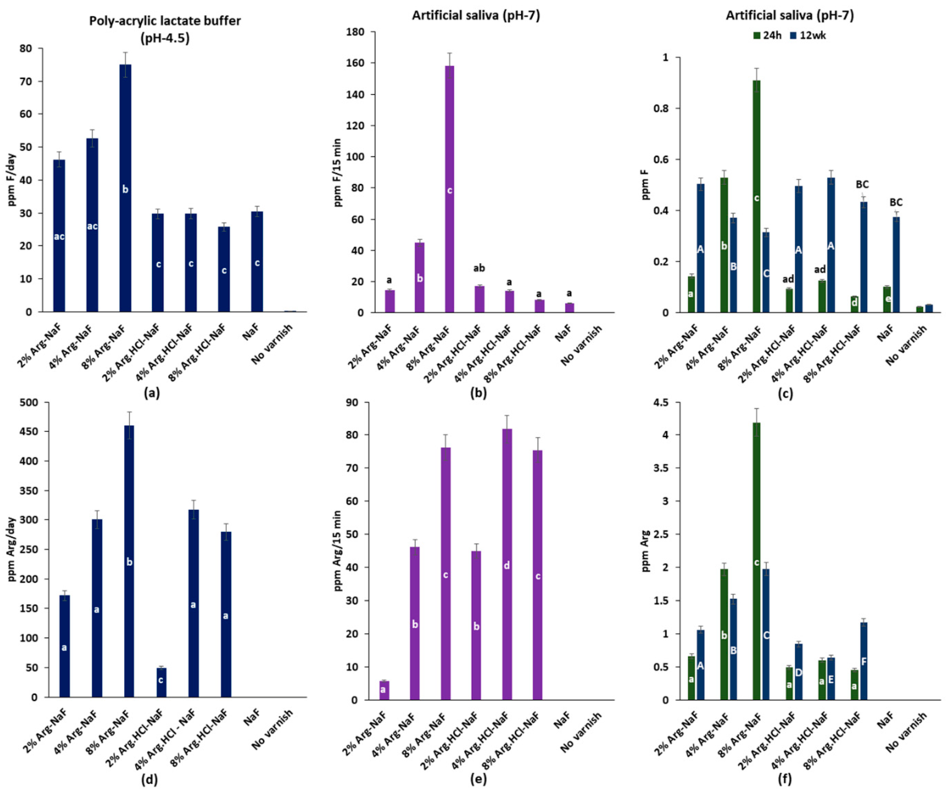 Polymers 12 02998 g005