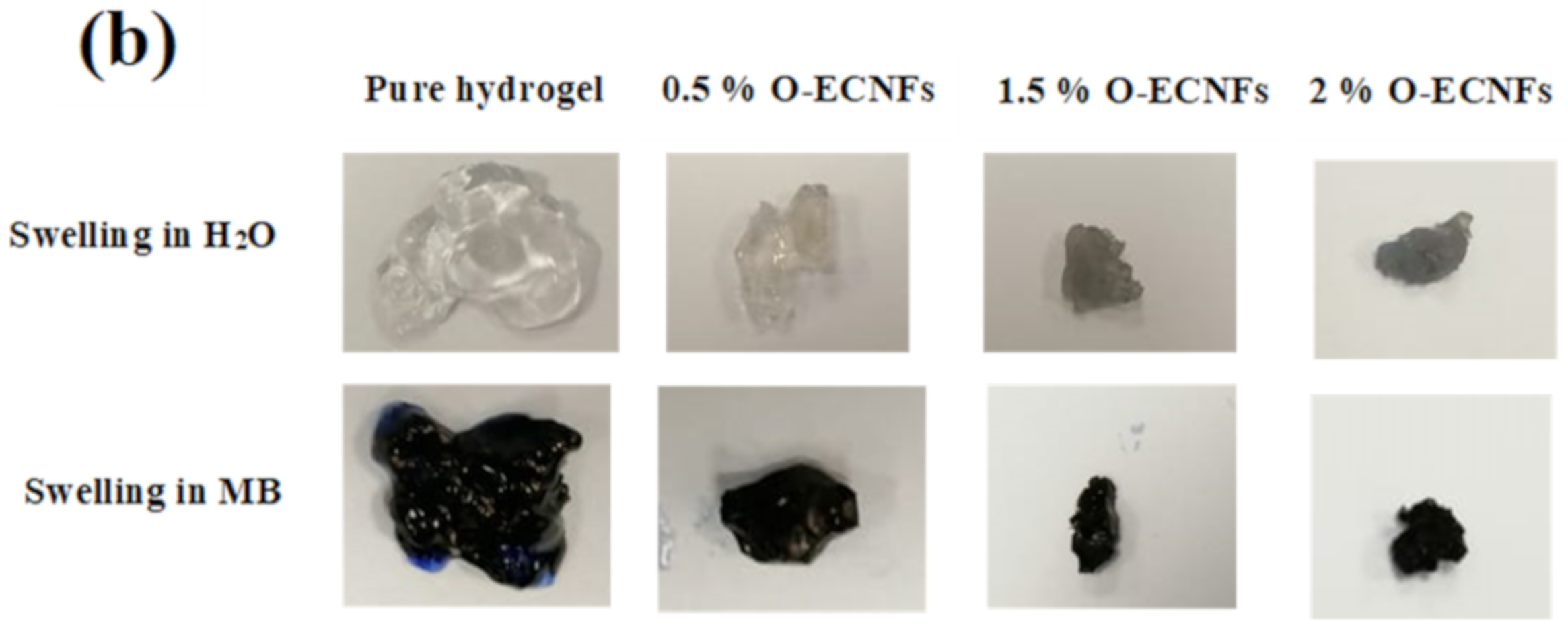 Polymers 12 03002 g006b