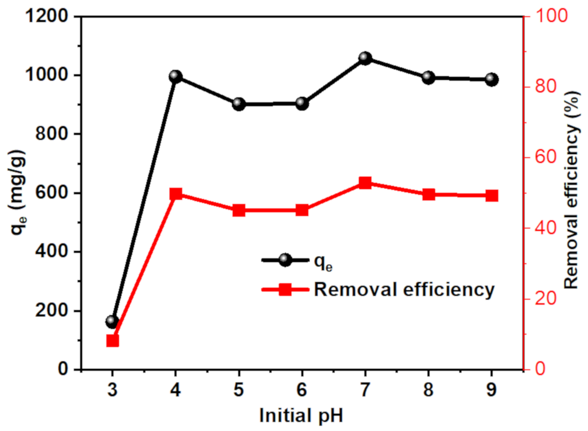 Polymers 12 03002 g008