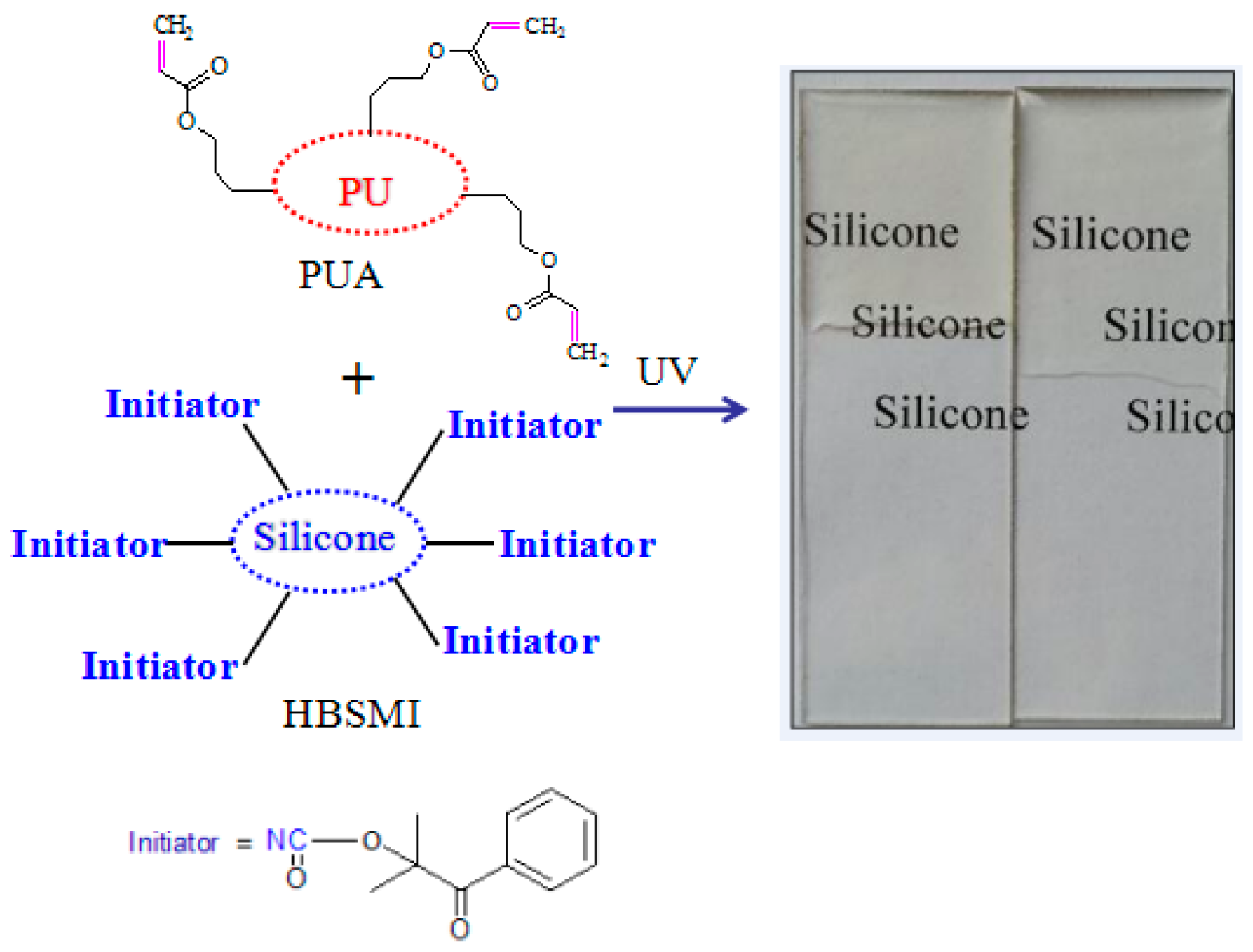 Polymers 12 03005 sch002