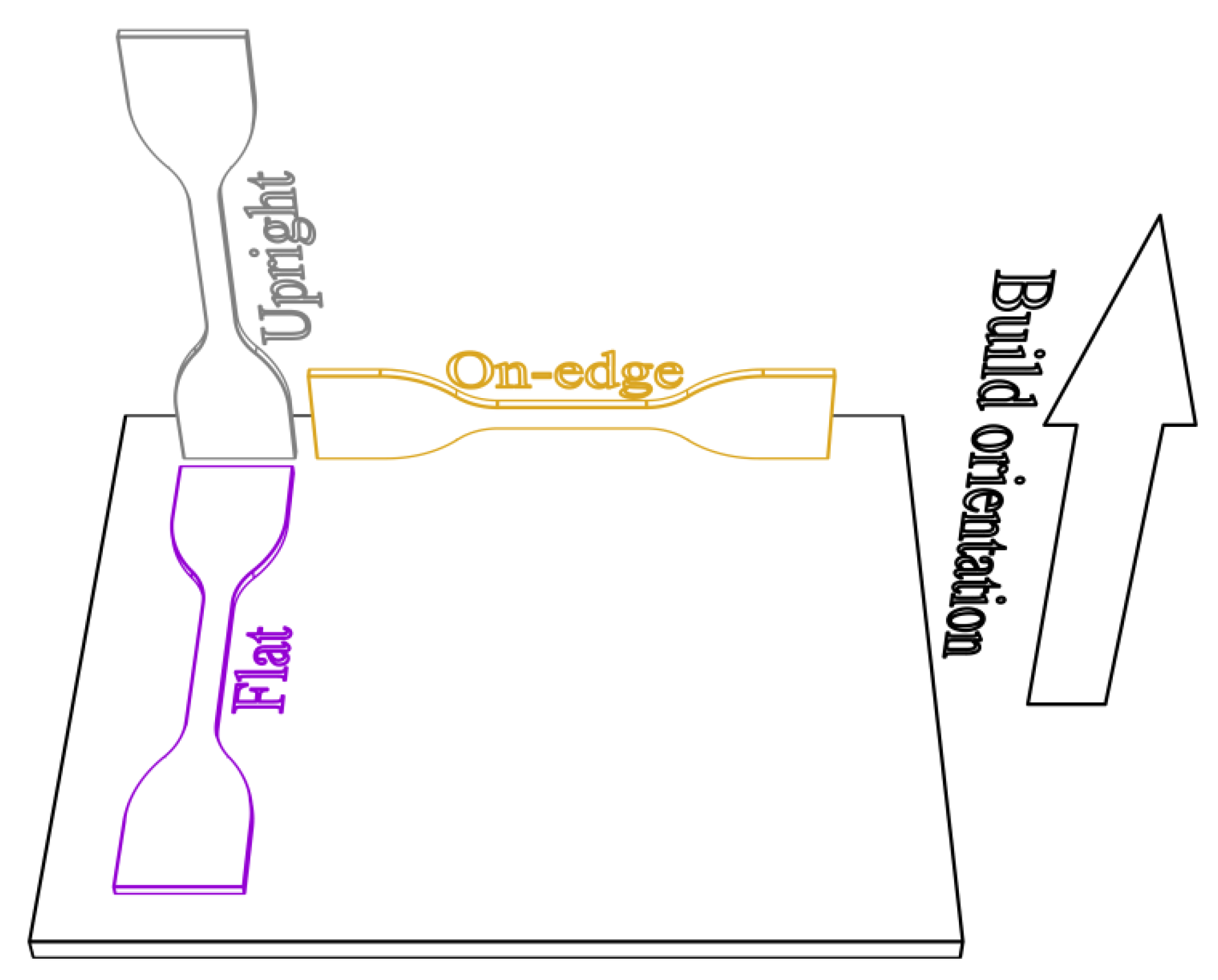 Polymers 12 03010 g004 Polymers 12 03010 g004