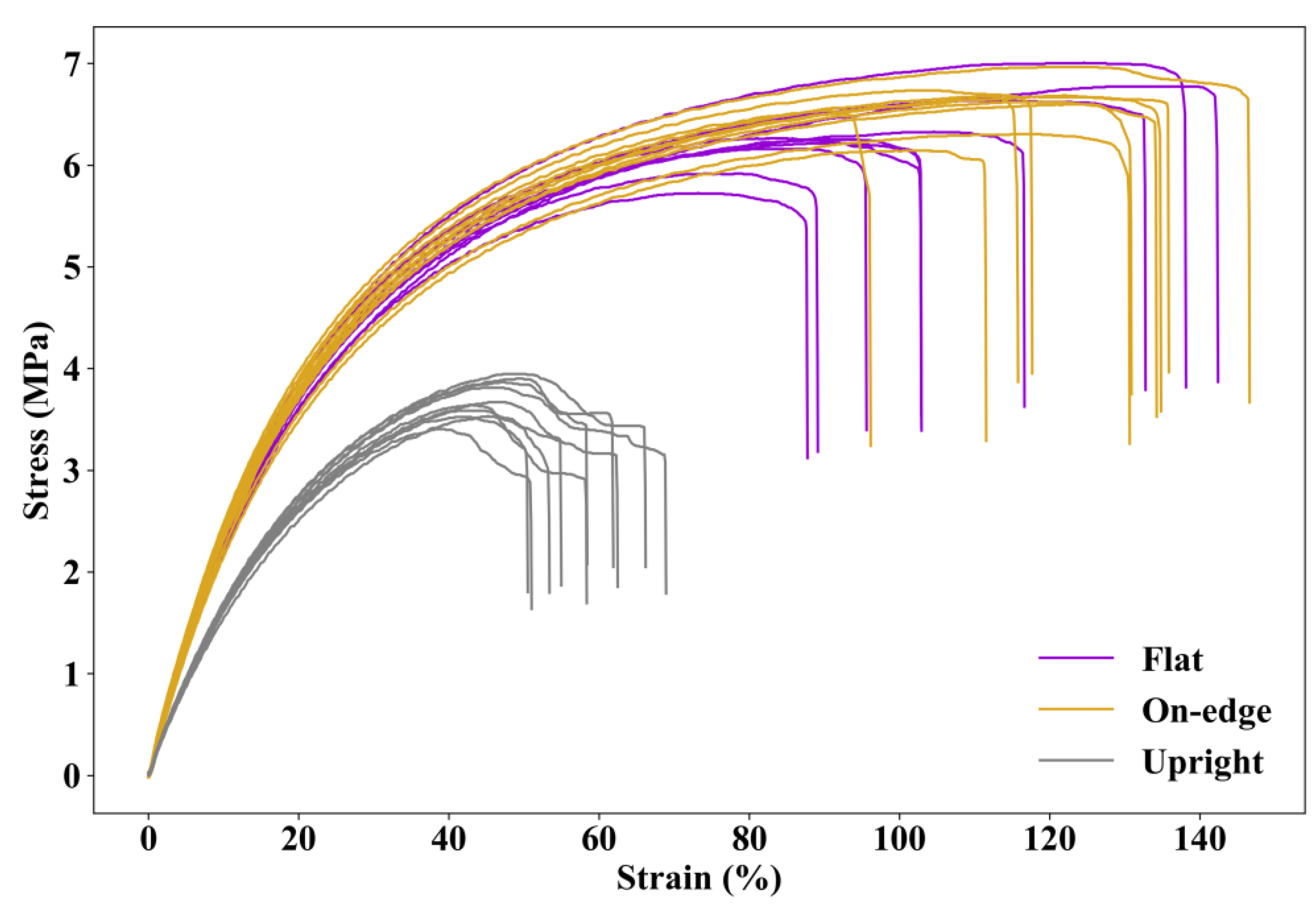 Polymers 12 03010 g008 Polymers 12 03010 g008