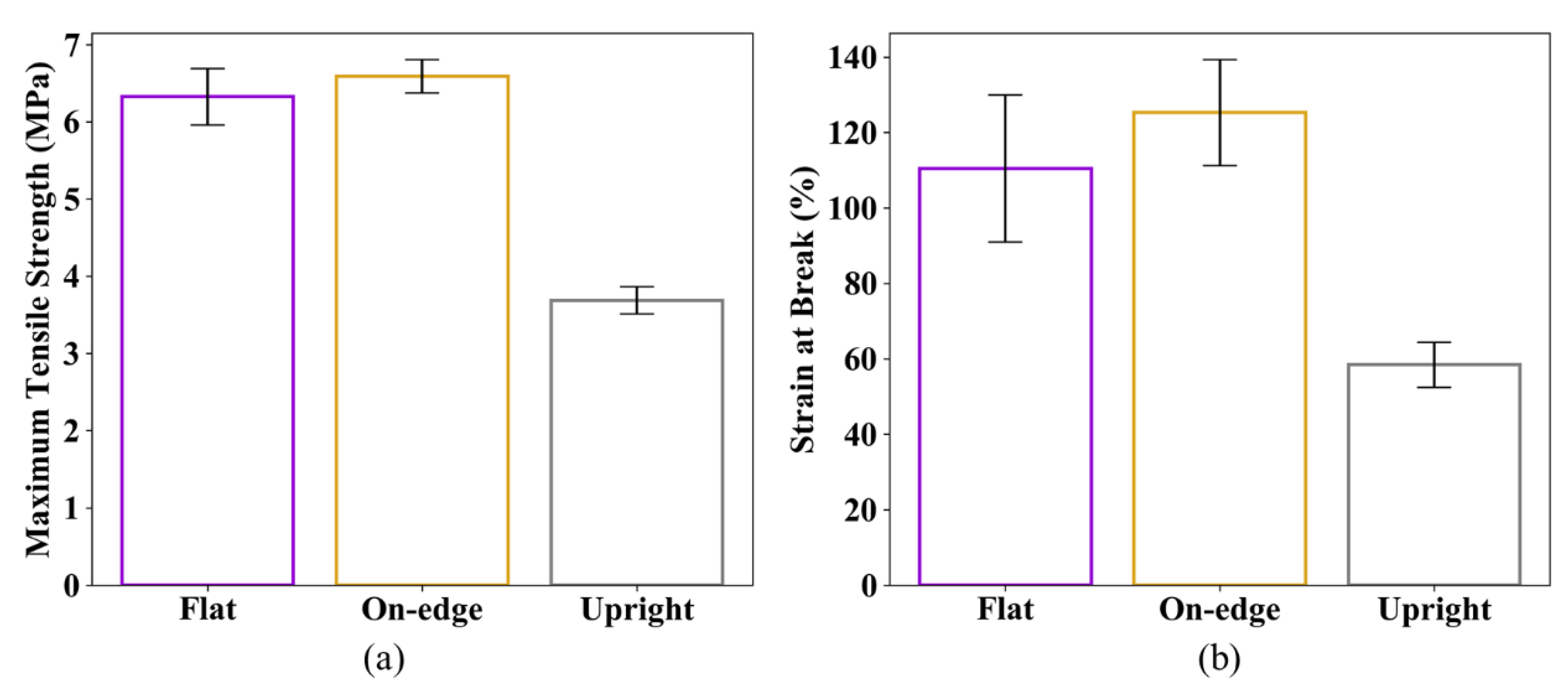 Polymers 12 03010 g009 Polymers 12 03010 g009