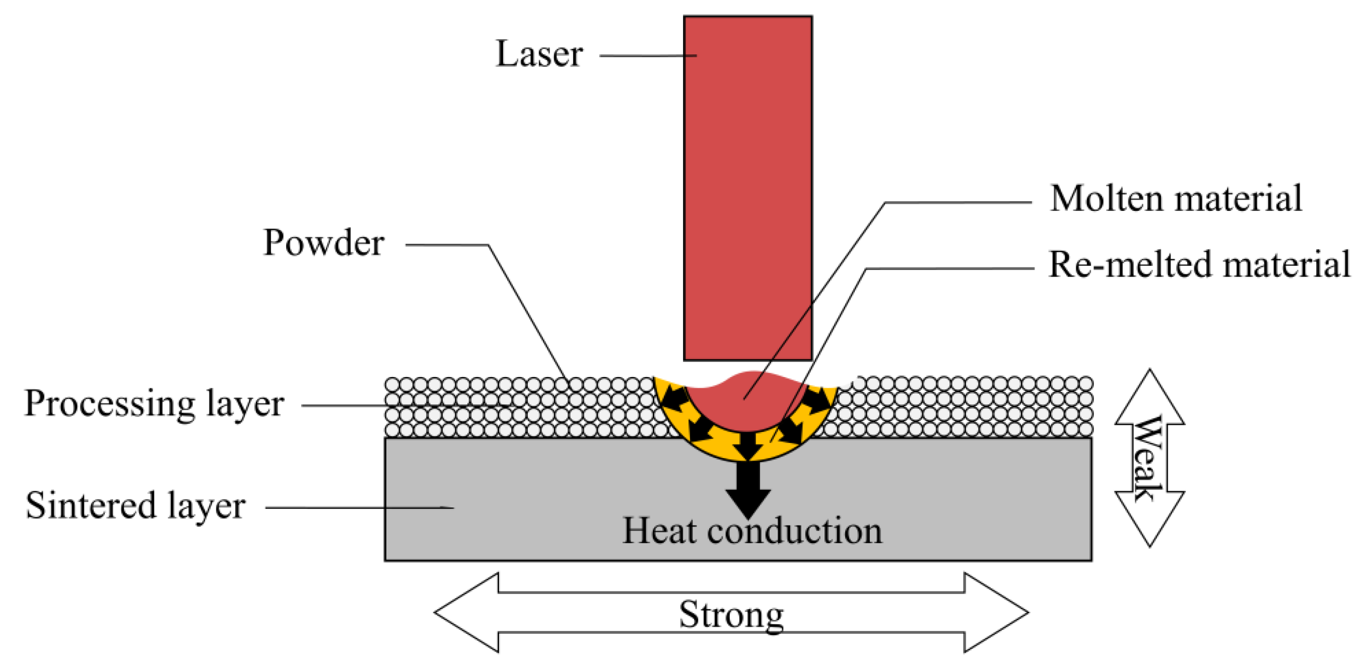 Polymers 12 03010 g011 Polymers 12 03010 g011