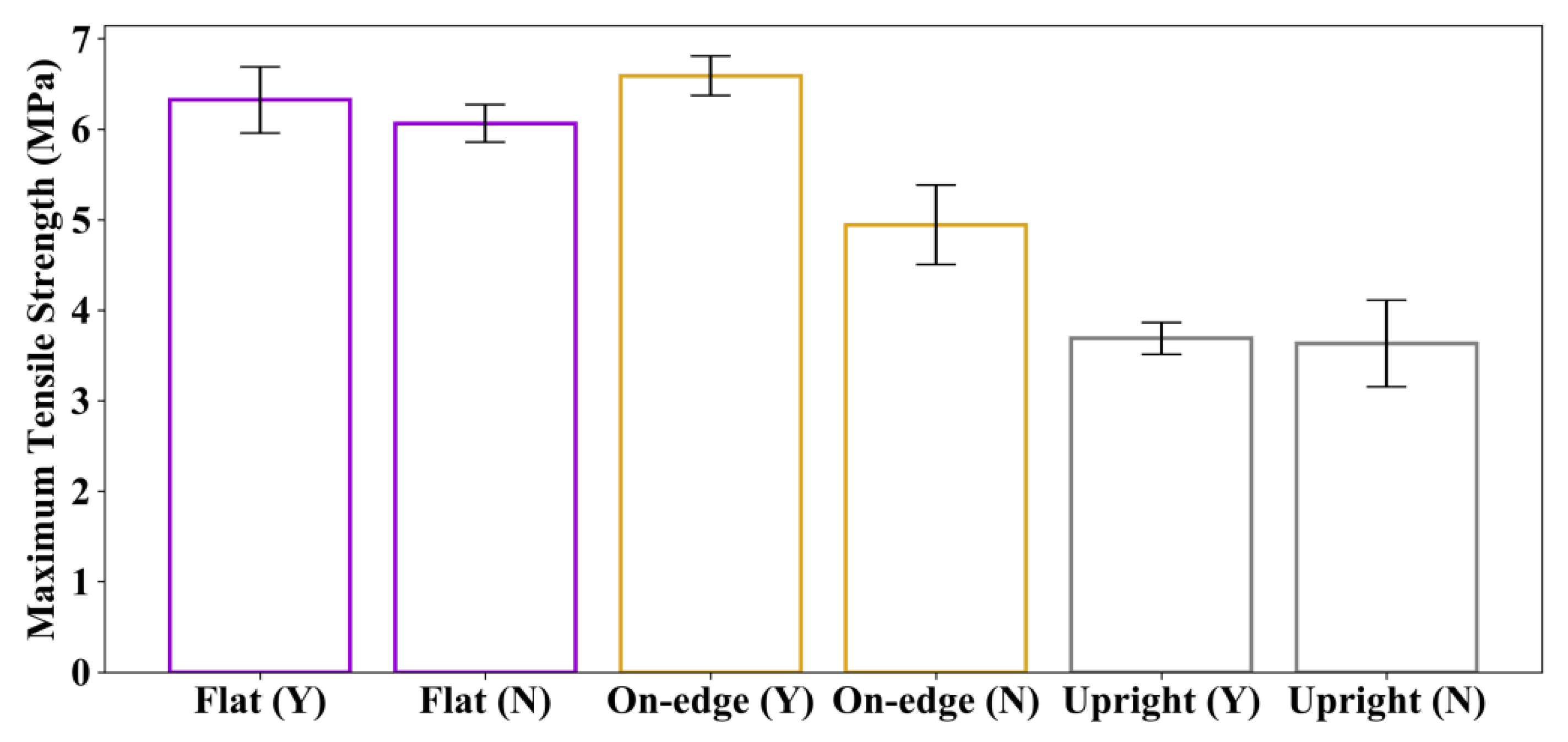 Polymers 12 03010 g012 Polymers 12 03010 g012