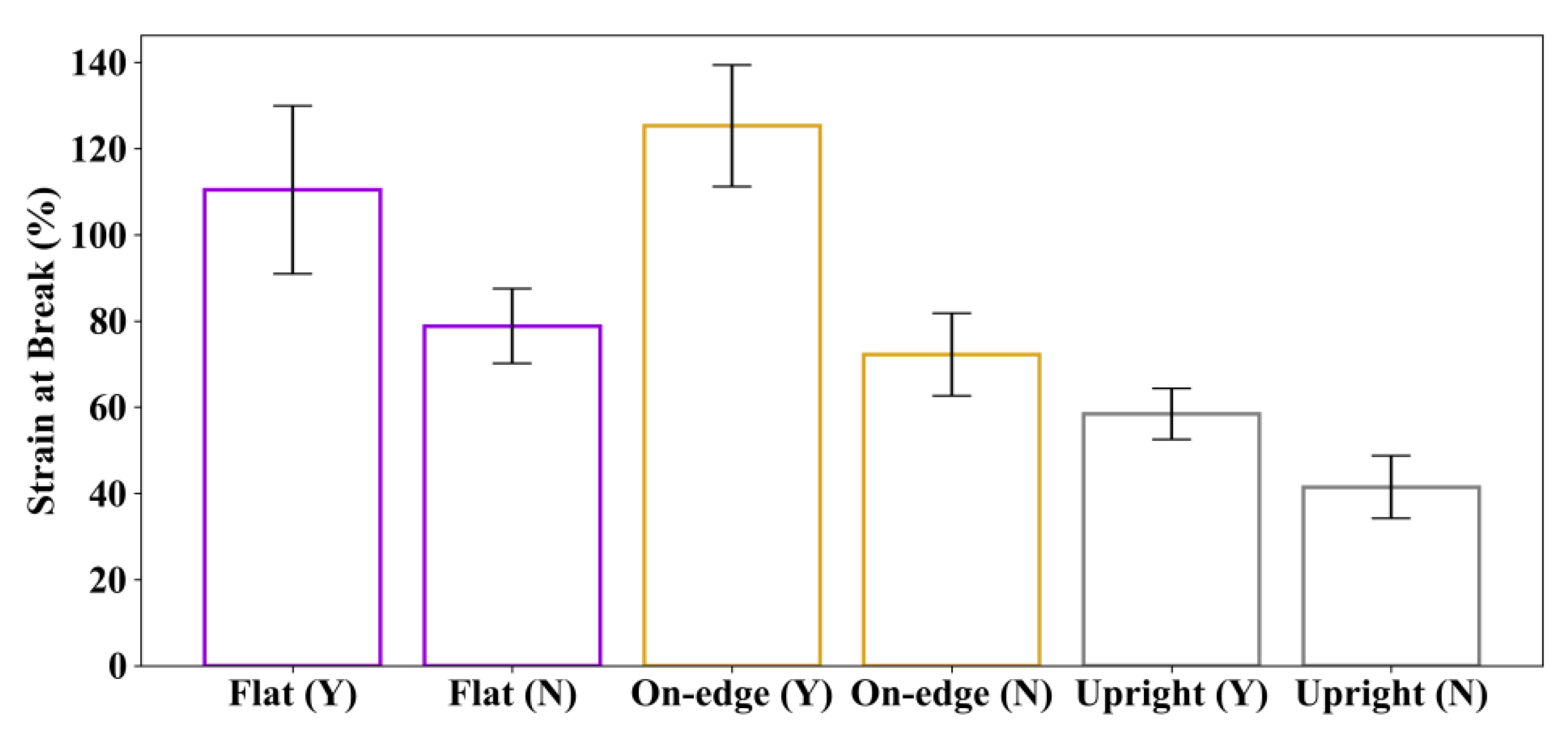 Polymers 12 03010 g013 Polymers 12 03010 g013