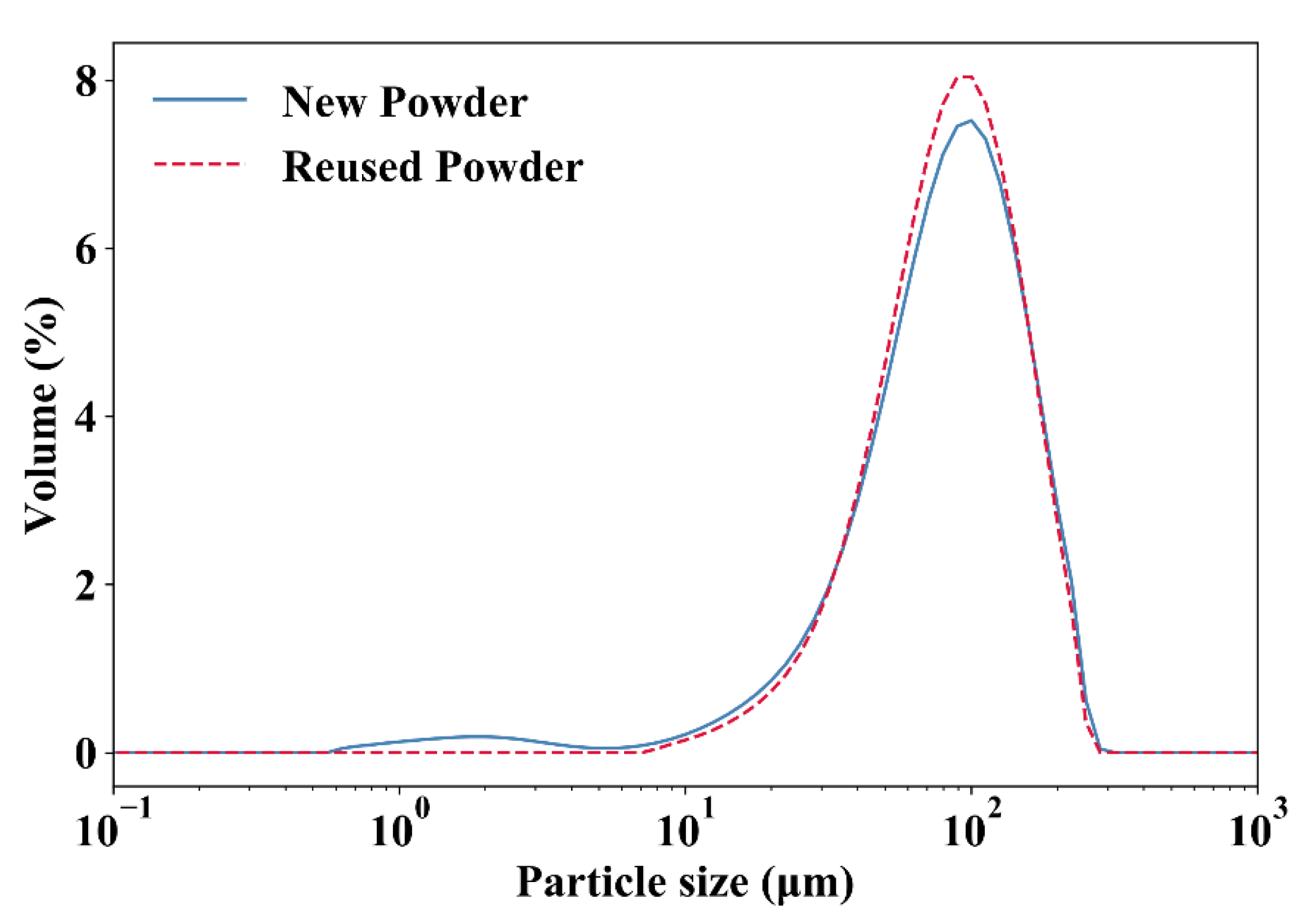 Polymers 12 03010 g018 Polymers 12 03010 g018