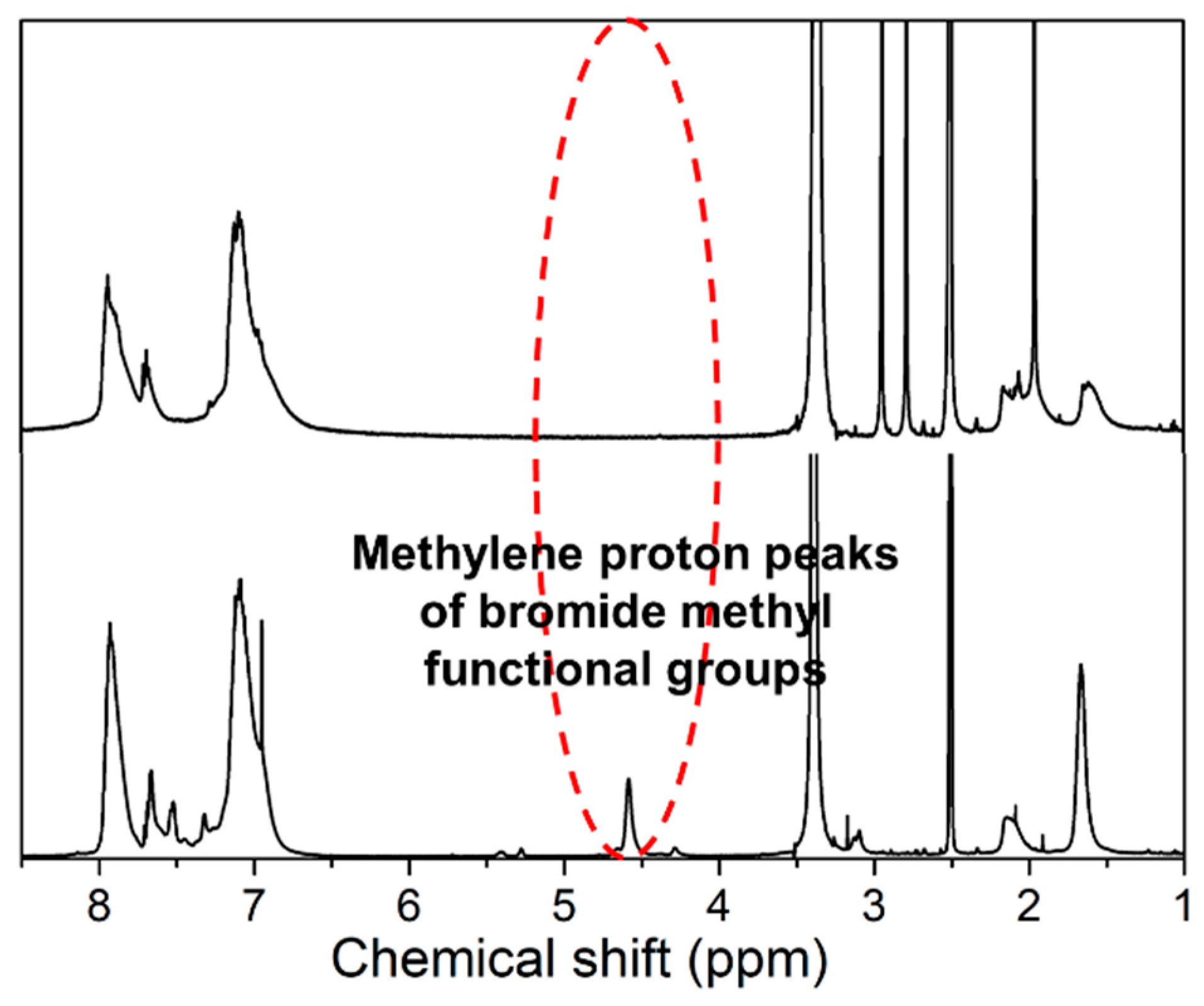 Polymers 12 03011 g001