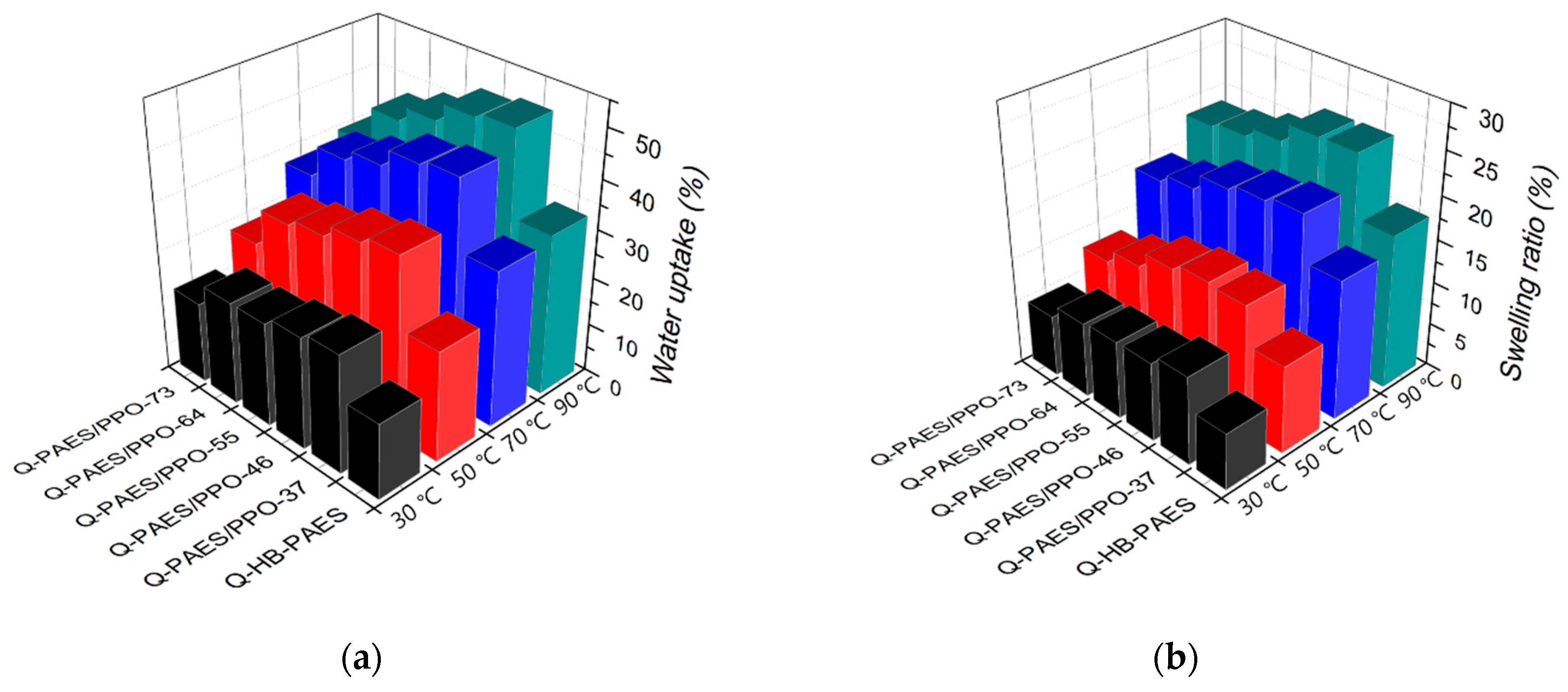 Polymers 12 03011 g005