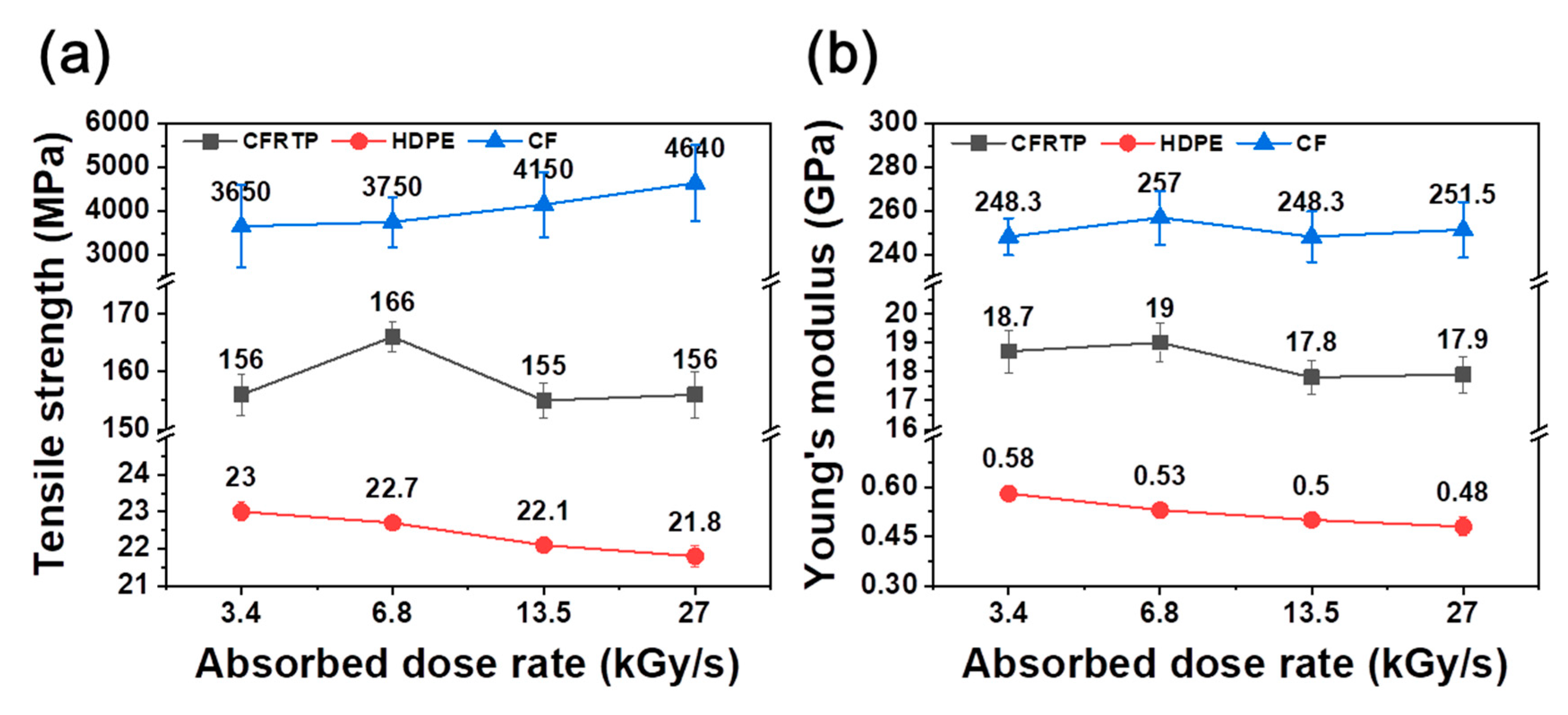 Polymers 12 03012 g001