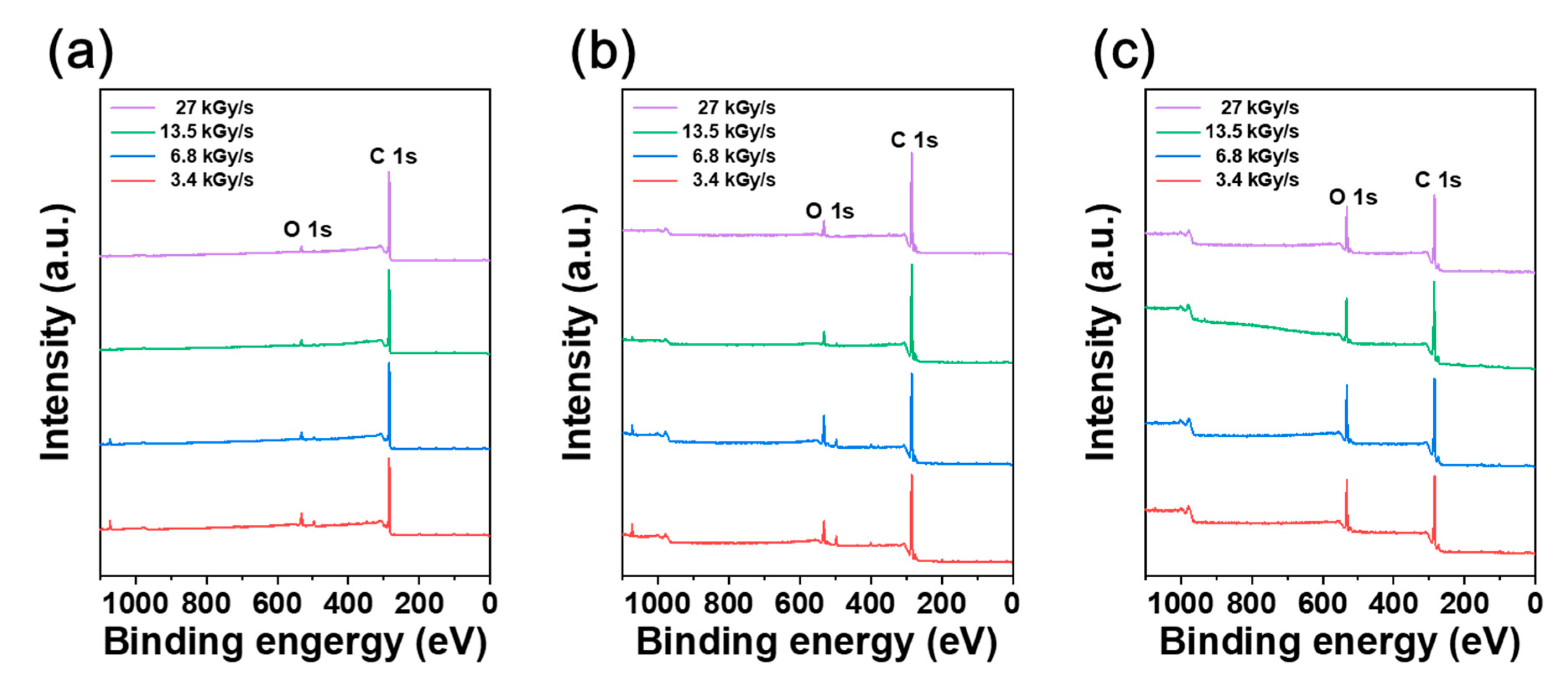 Polymers 12 03012 g003