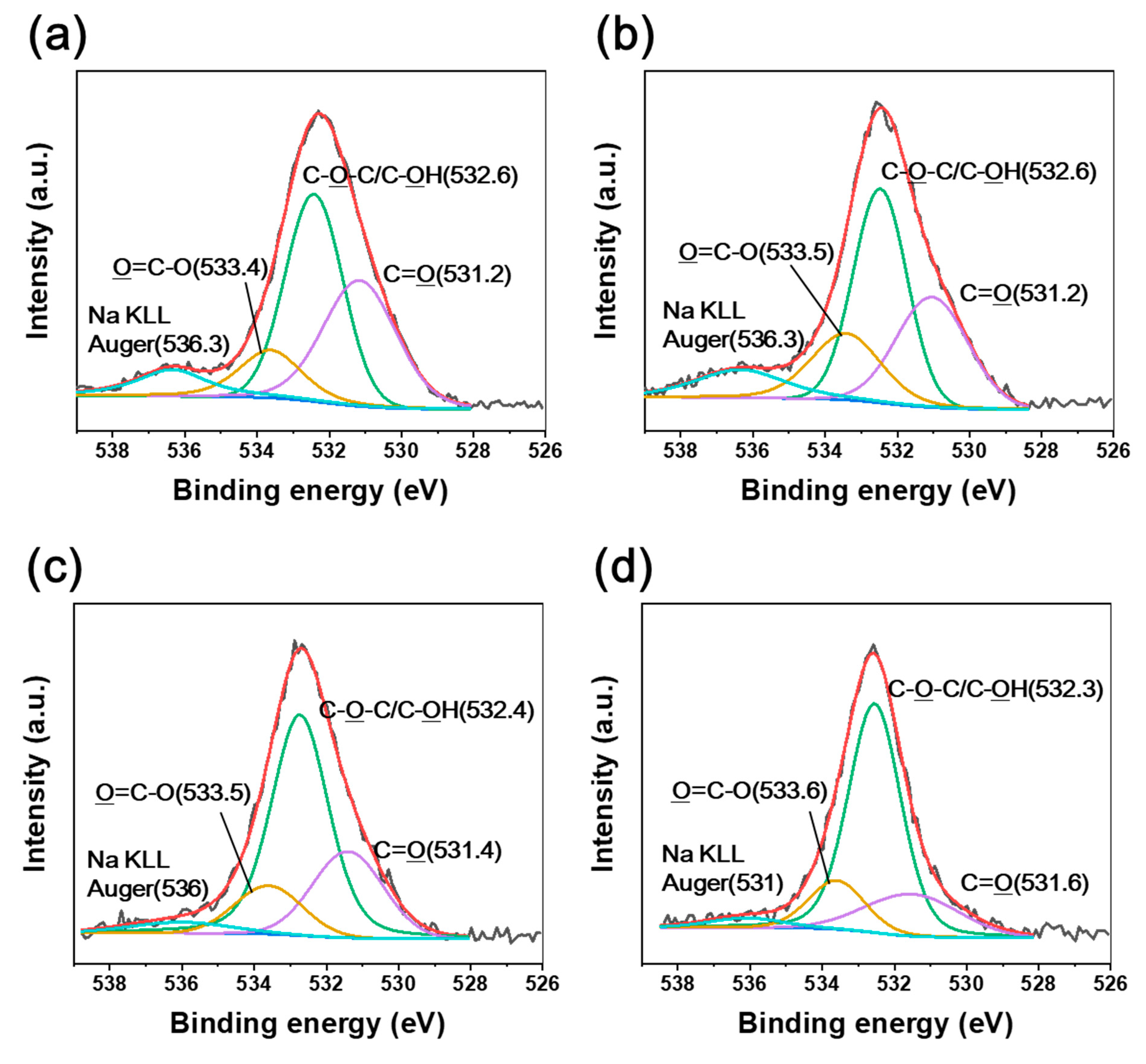 Polymers 12 03012 g005