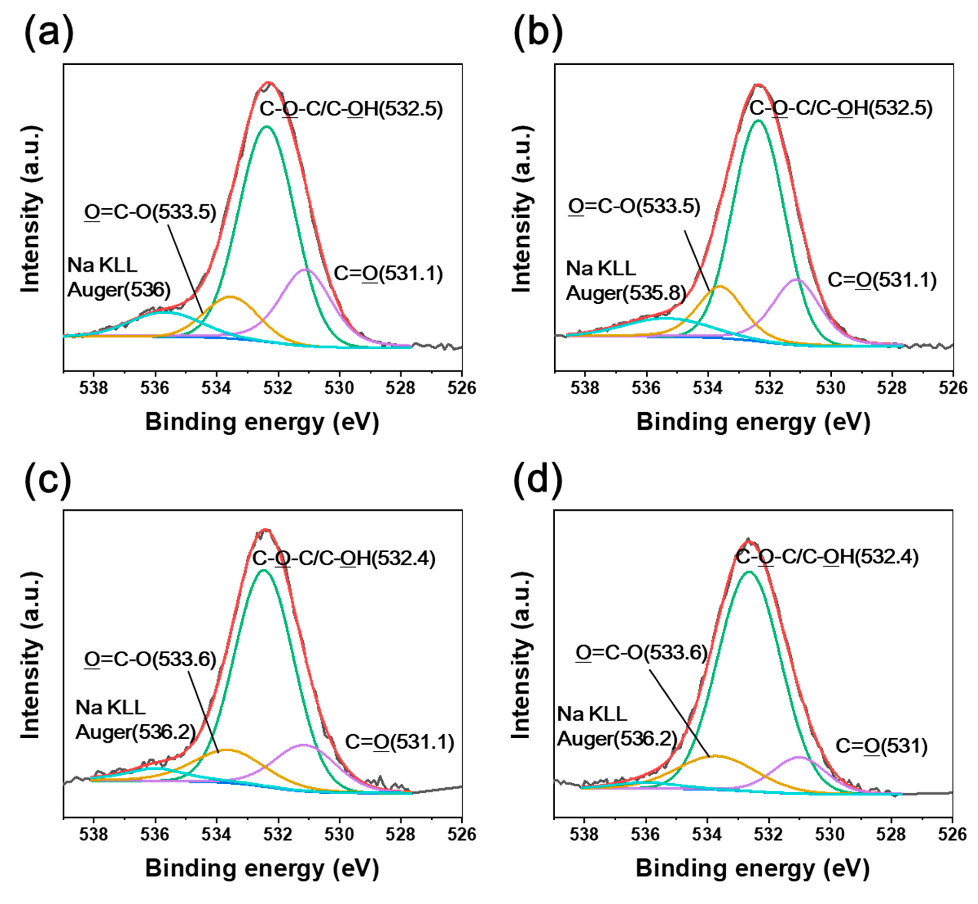 Polymers 12 03012 g007