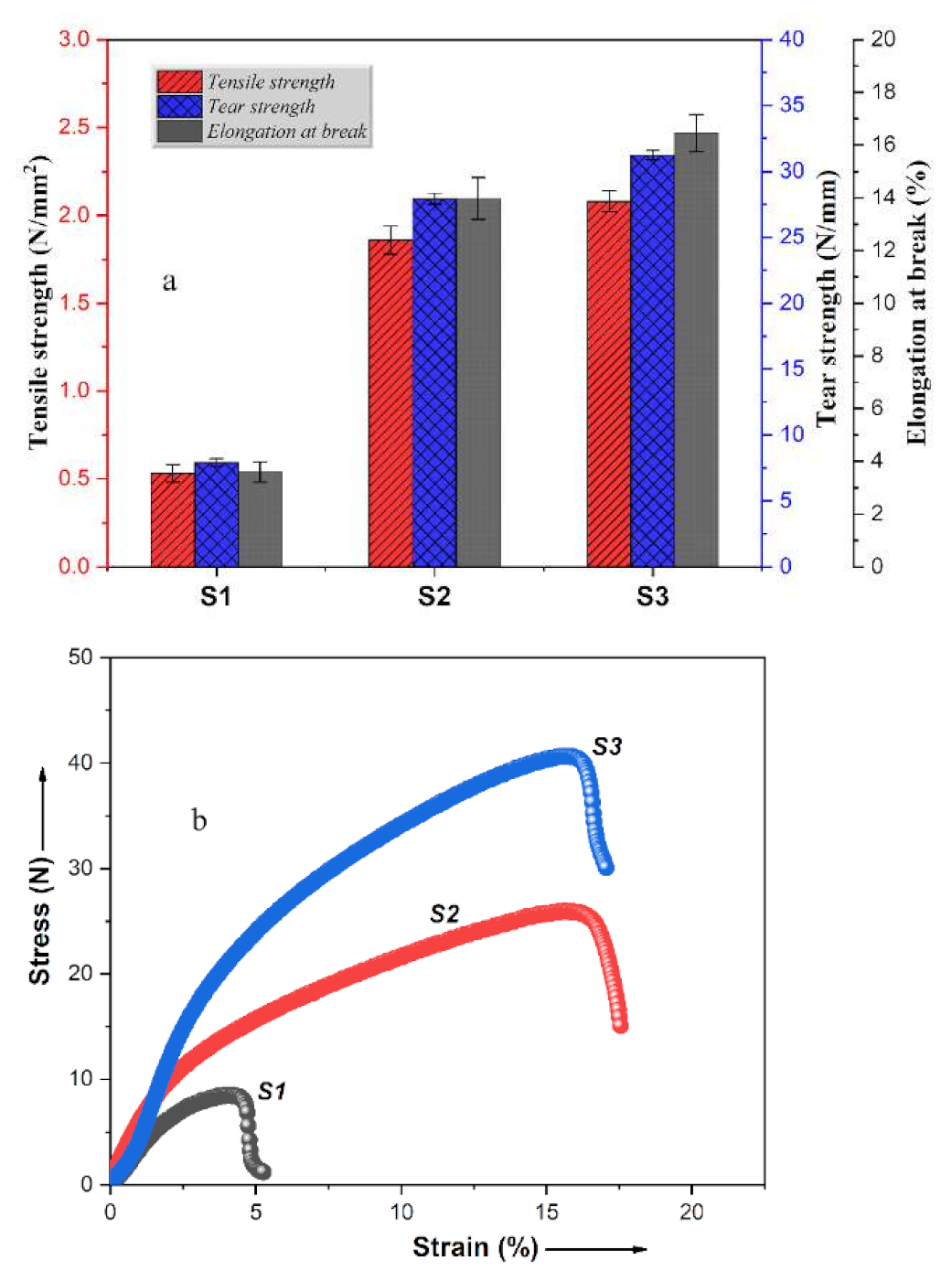 Polymers 12 03016 g003
