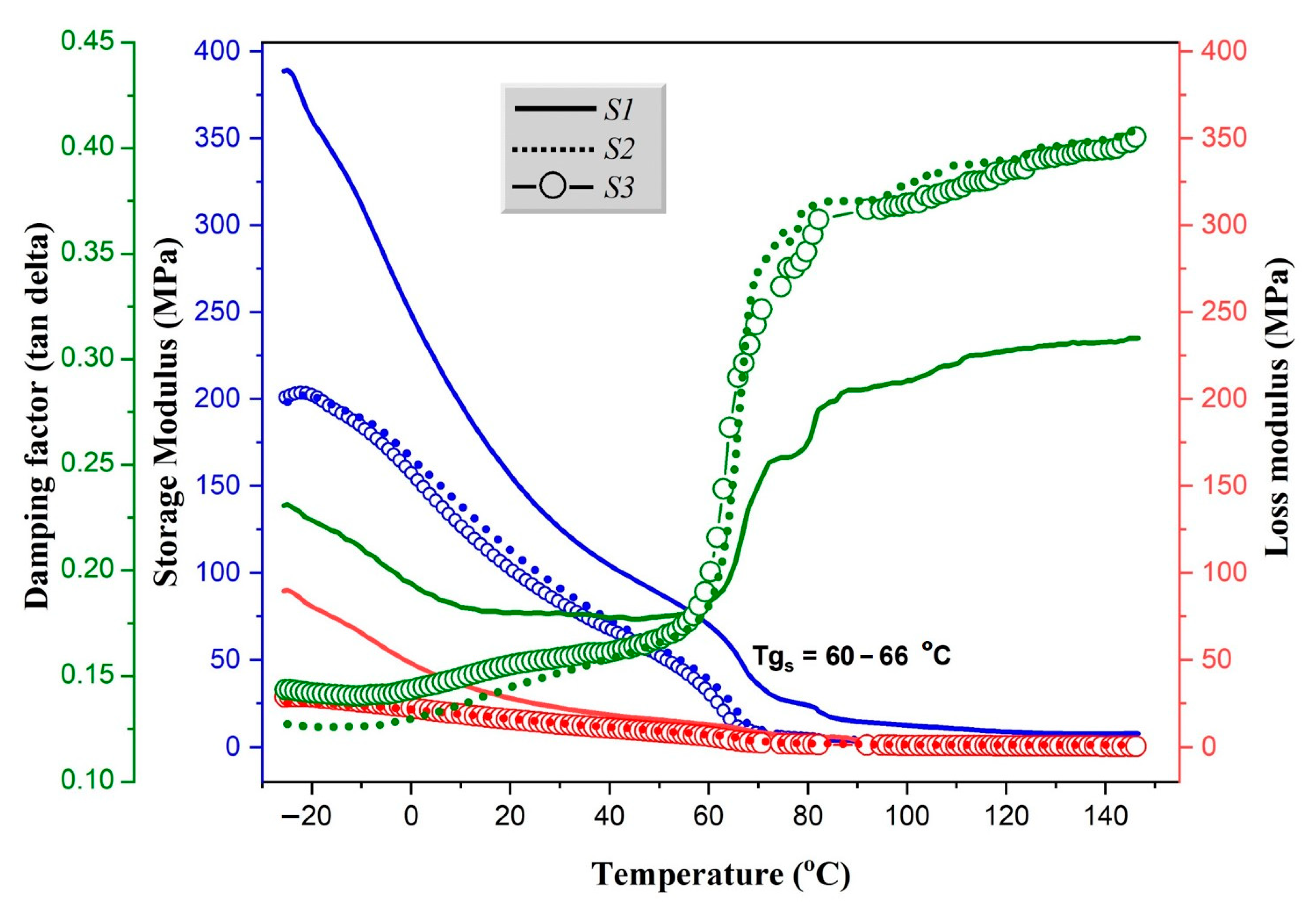 Polymers 12 03016 g004