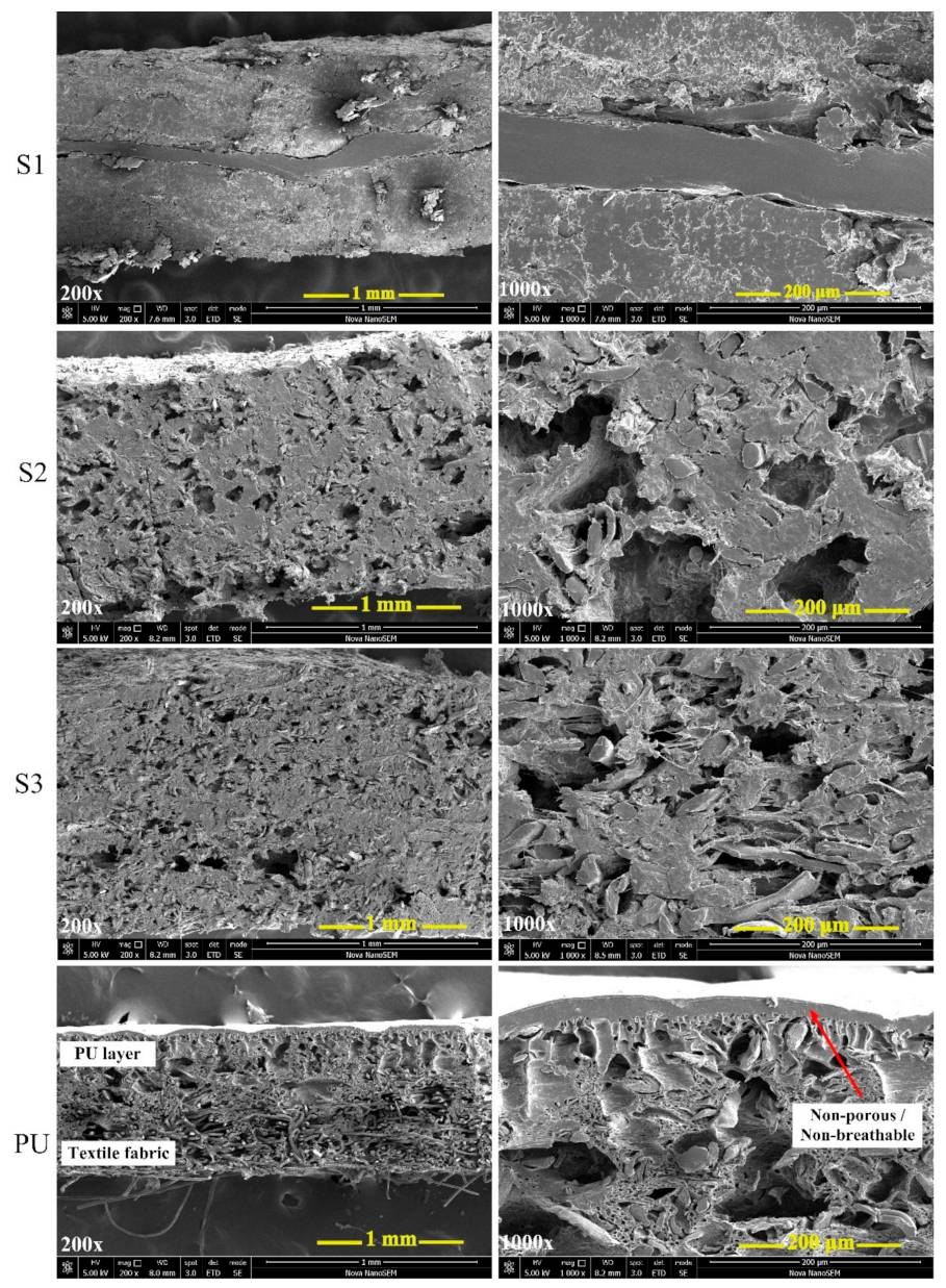 Polymers 12 03016 g005