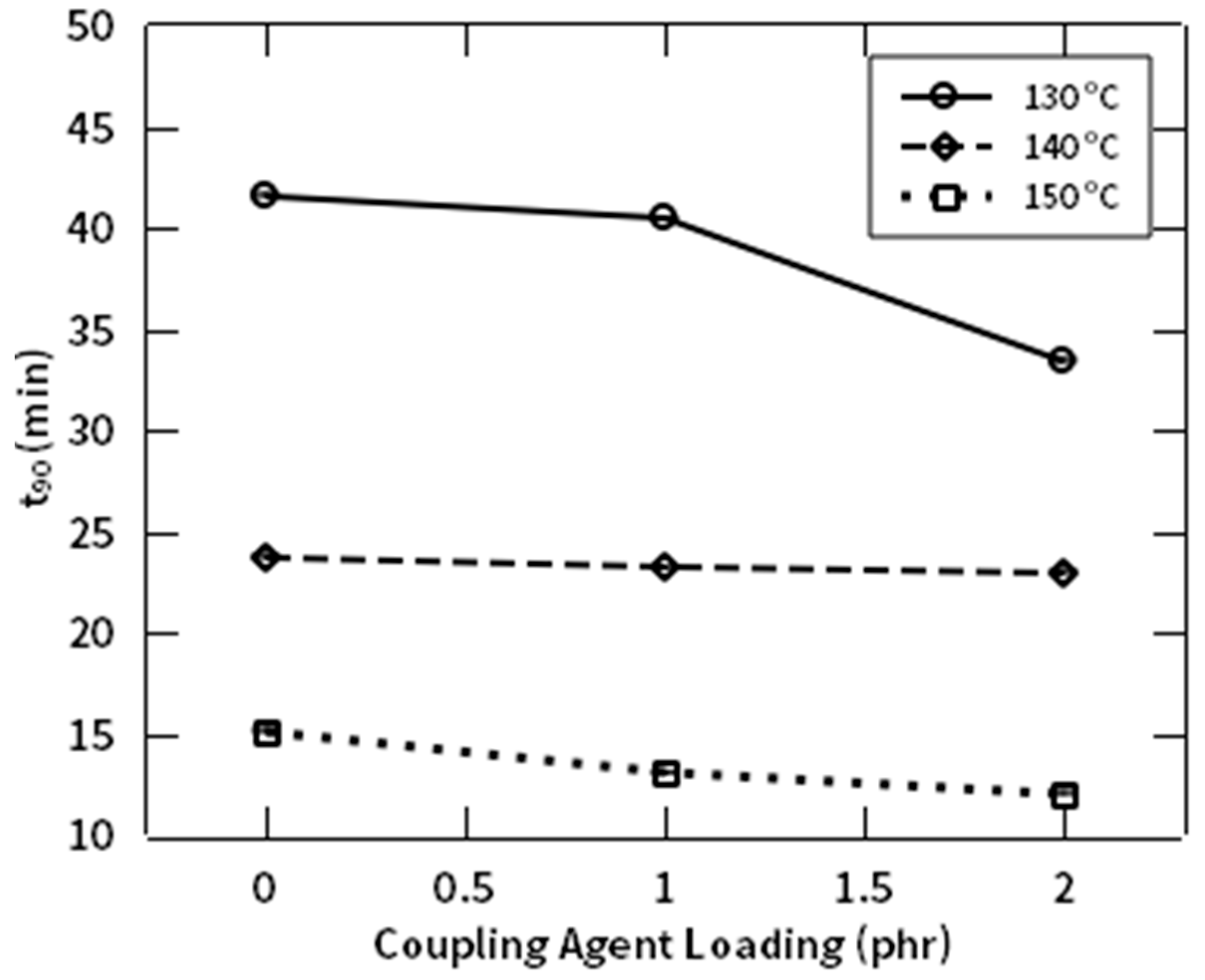 Polymers 12 03017 g012