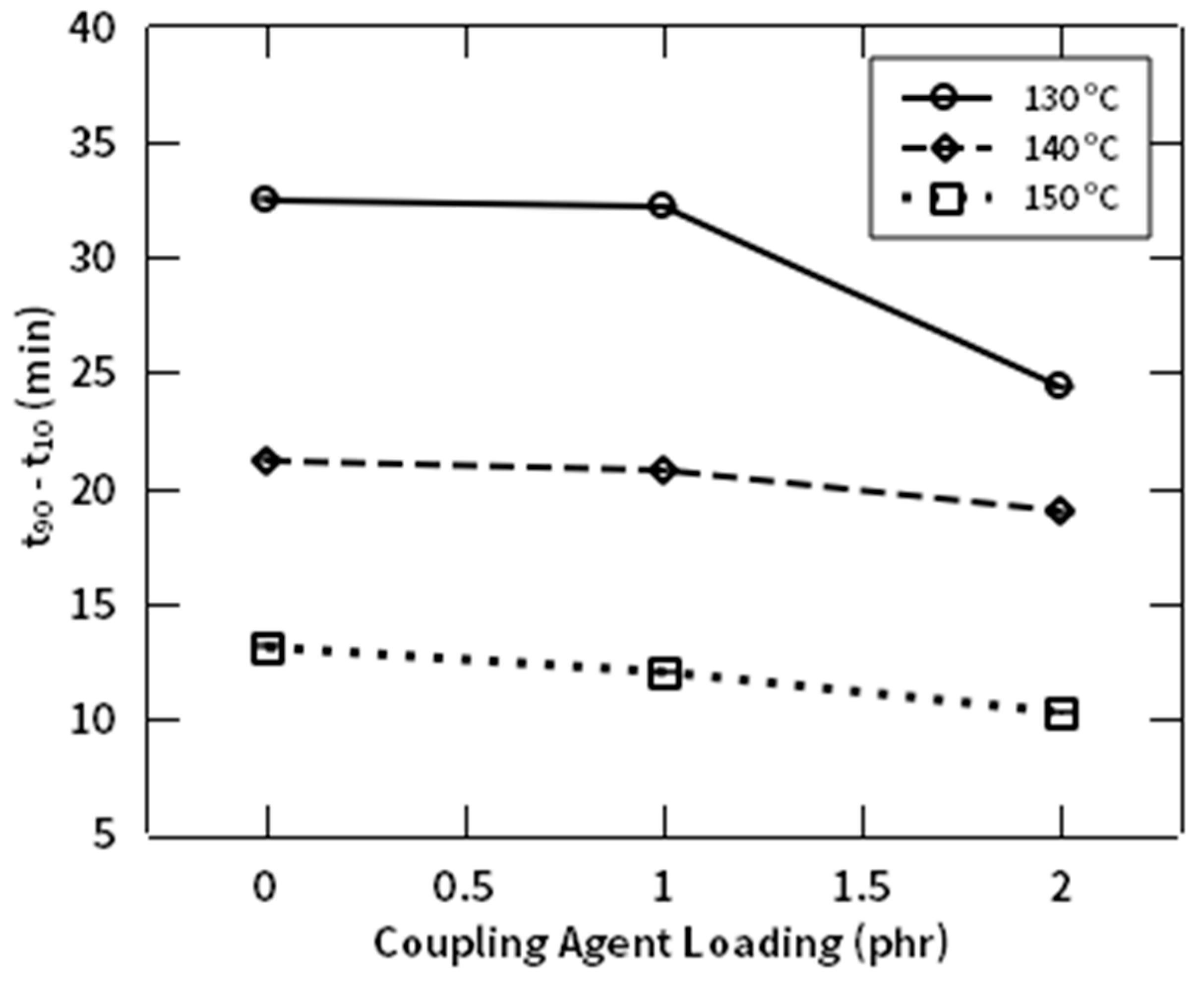 Polymers 12 03017 g013