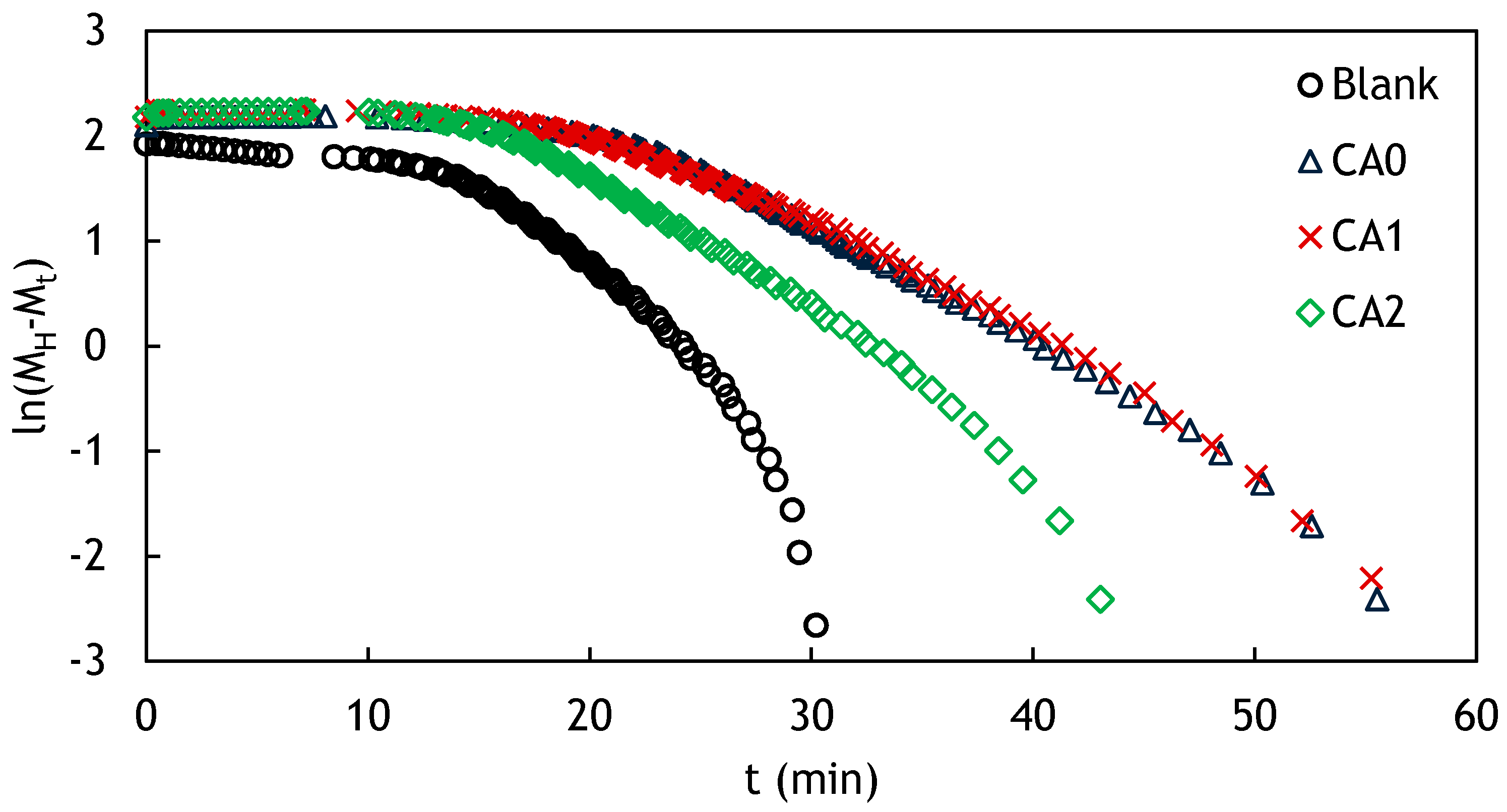 Polymers 12 03017 g014