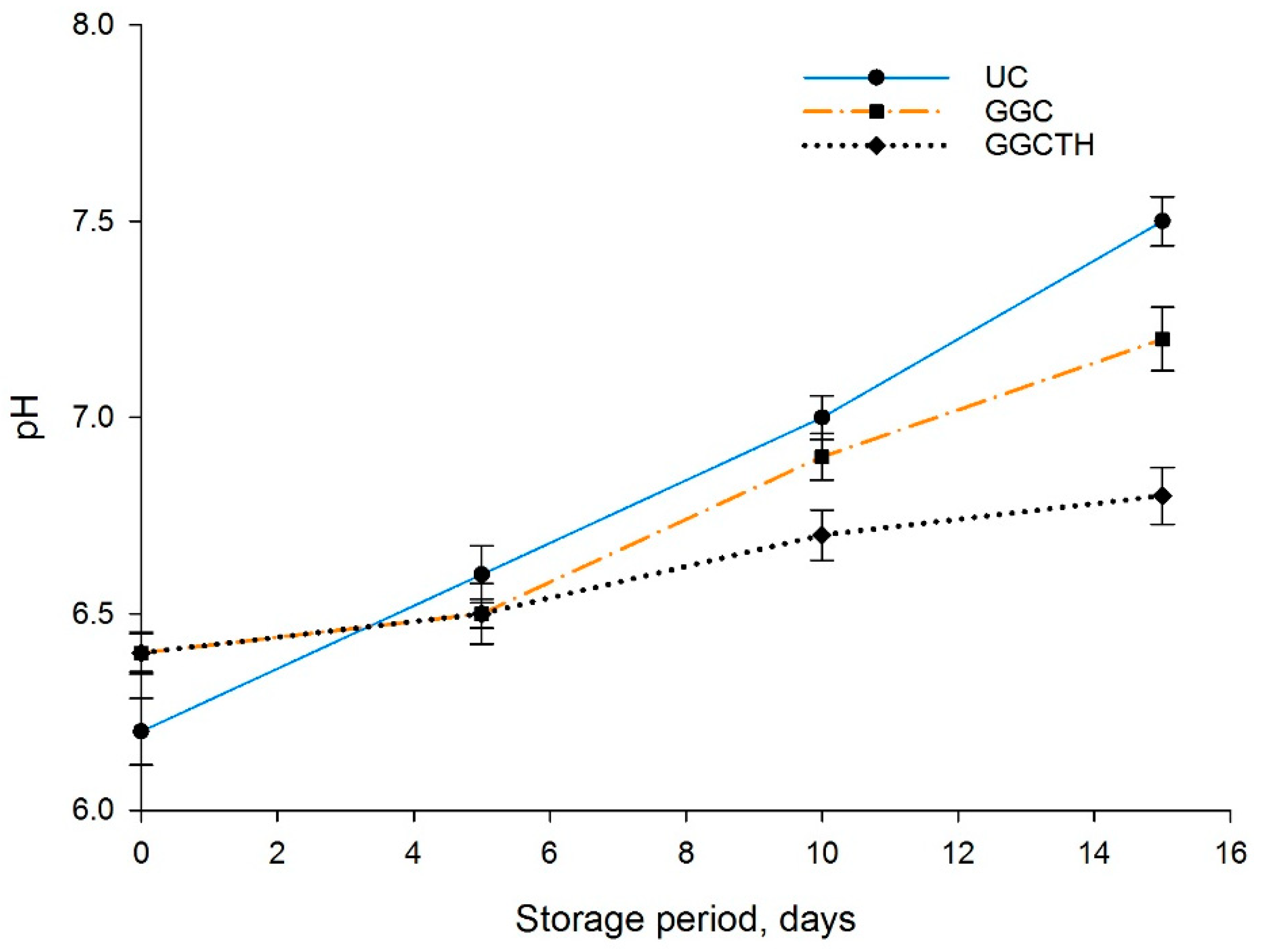 Polymers 12 03019 g001