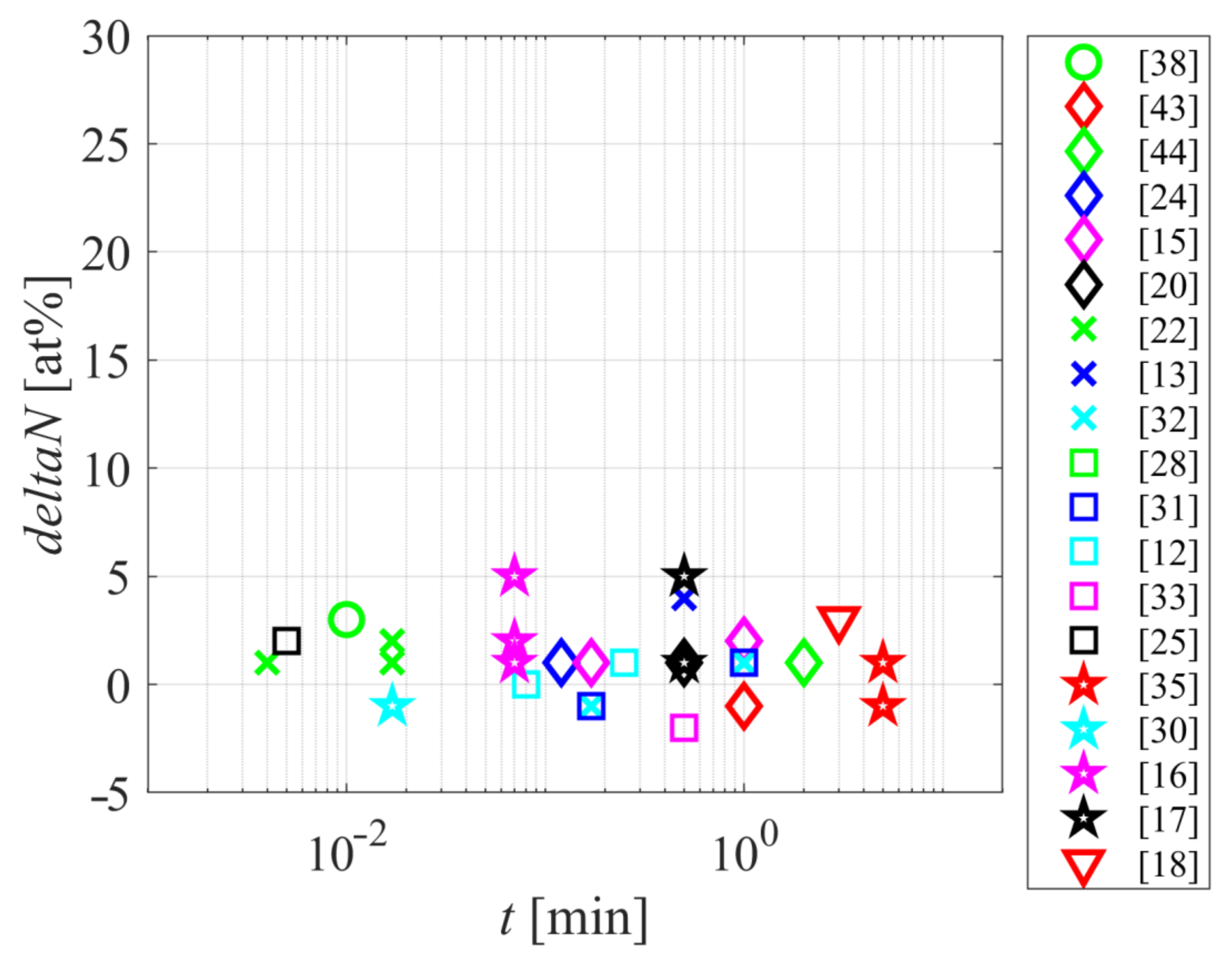 Polymers 12 03020 g005