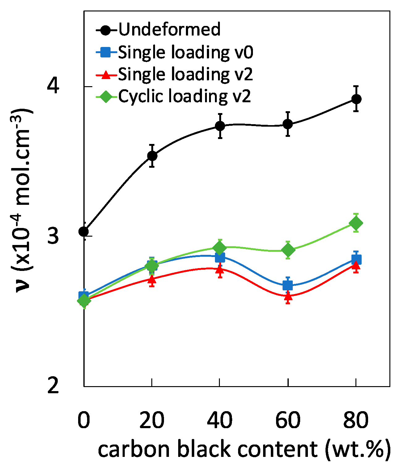 Polymers 12 03021 g001