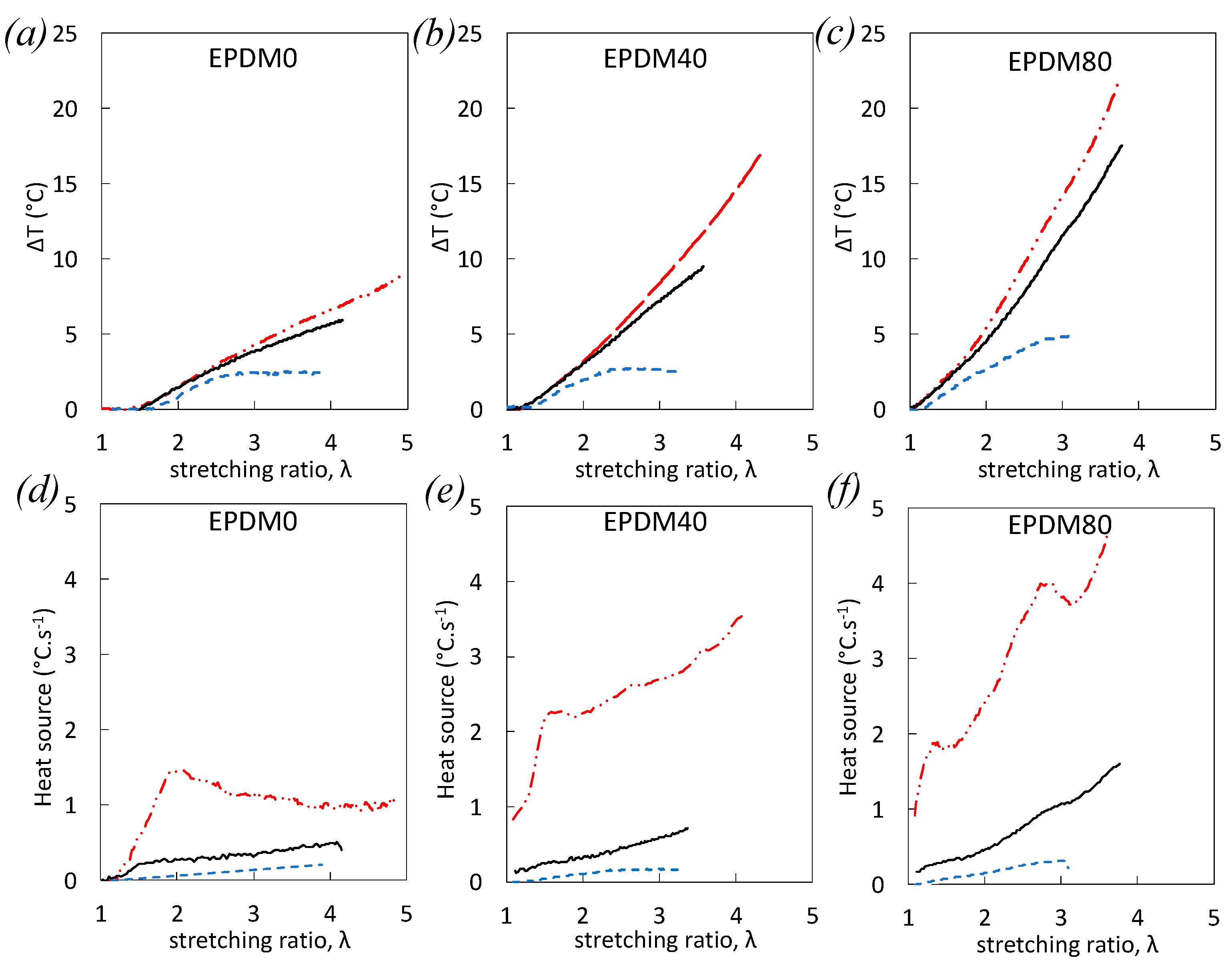 Polymers 12 03021 g004