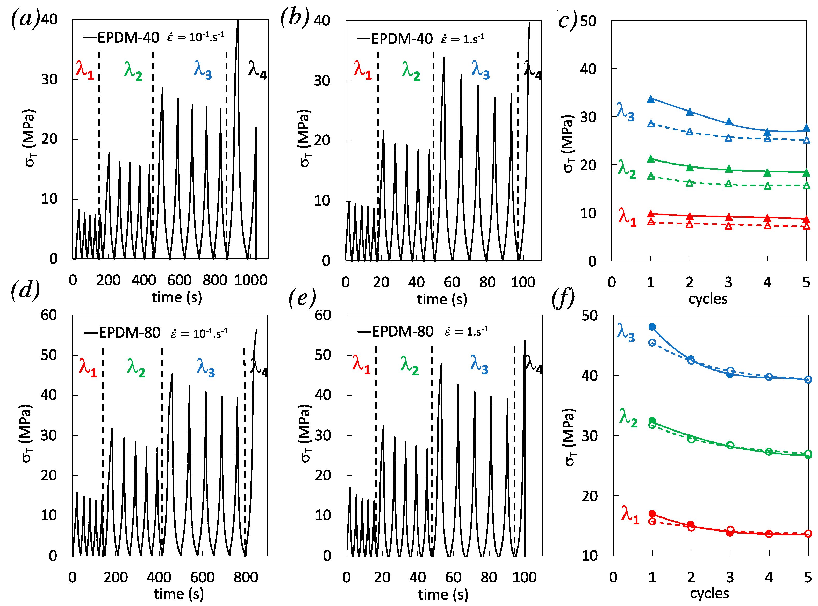 Polymers 12 03021 g005