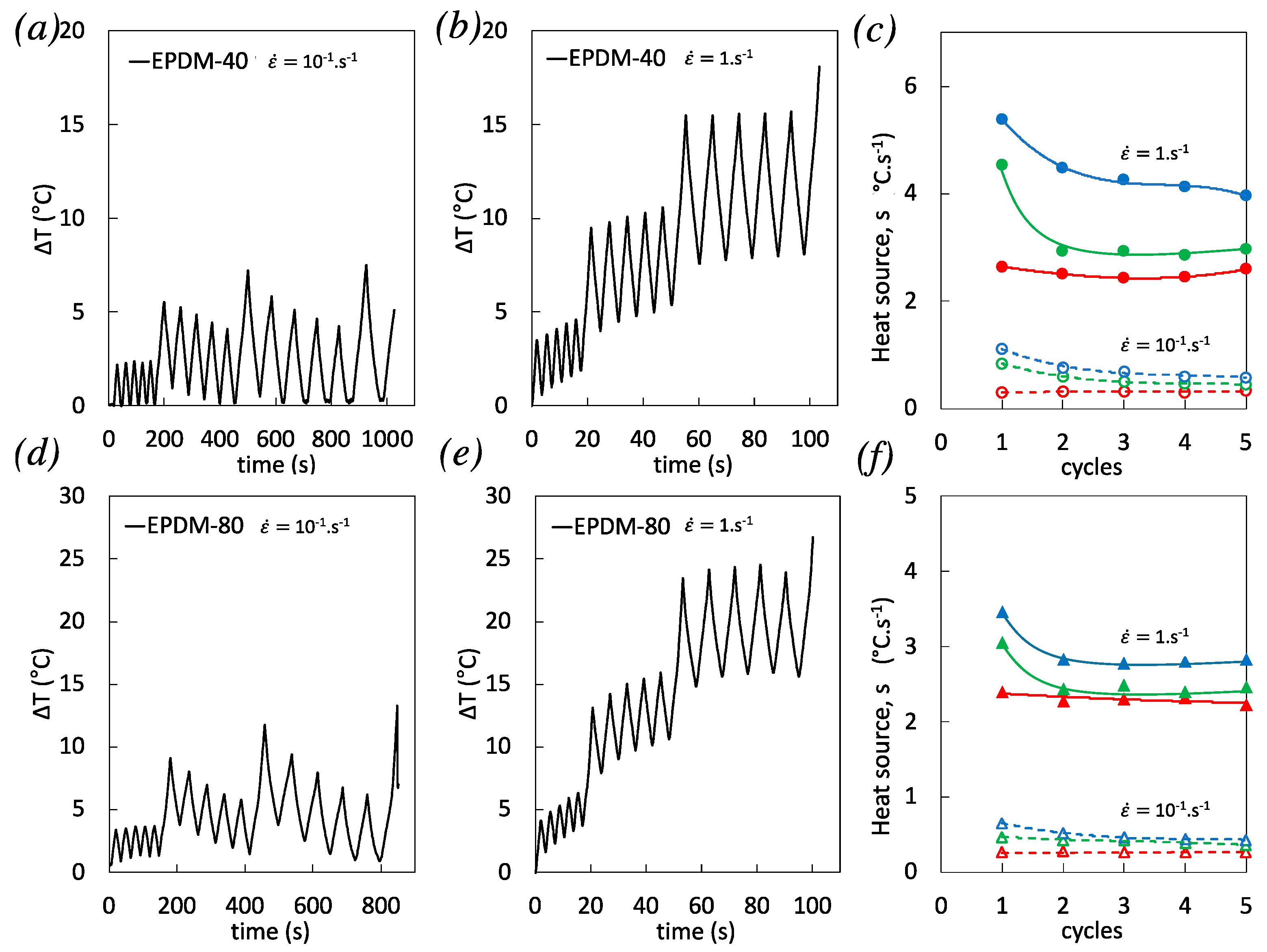 Polymers 12 03021 g007