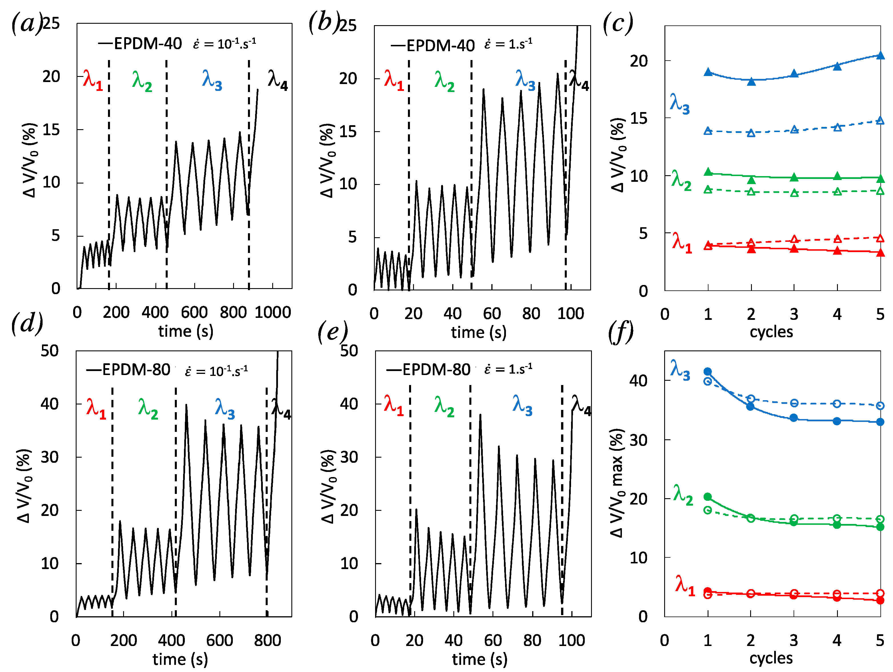 Polymers 12 03021 g008