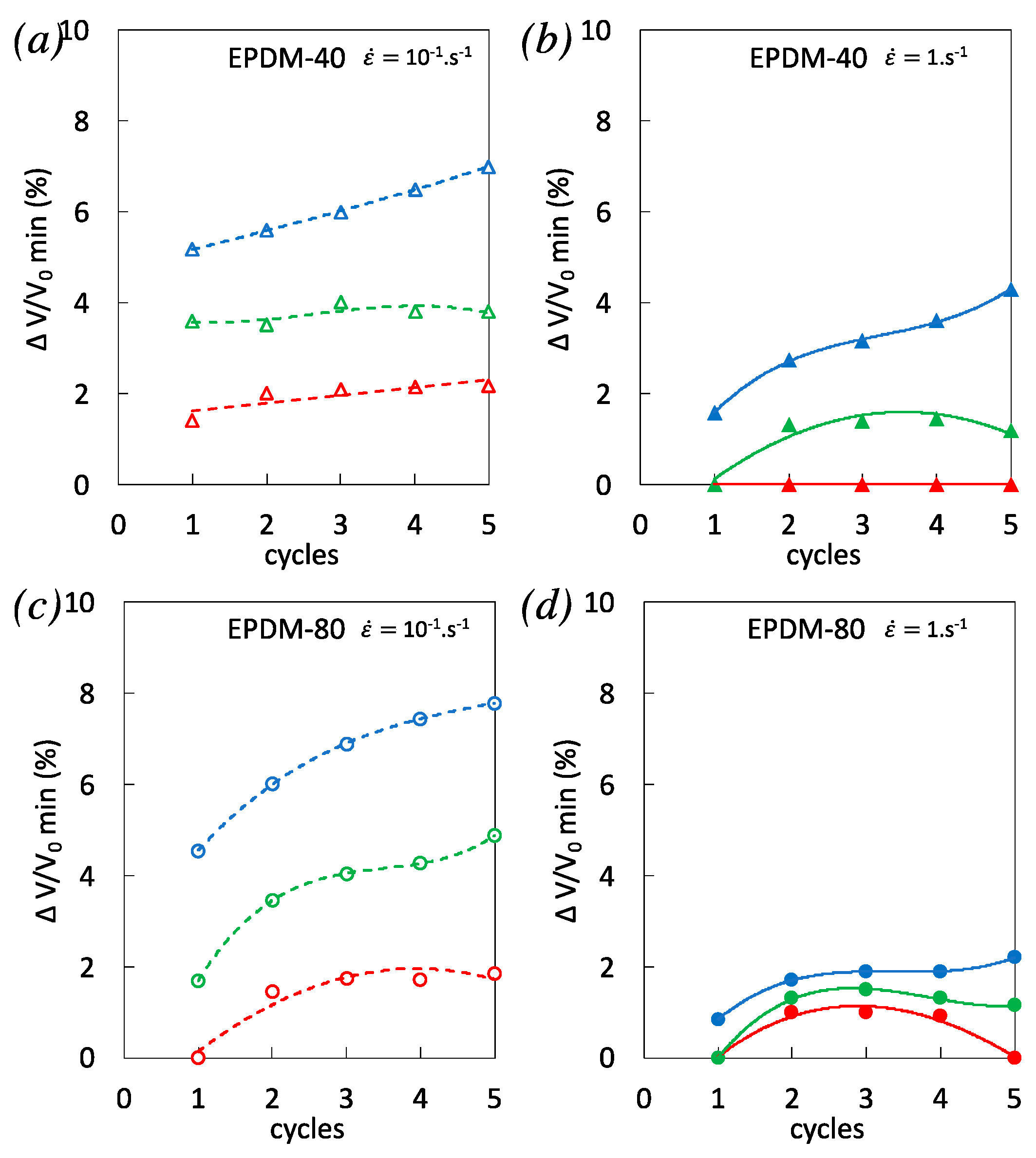 Polymers 12 03021 g009